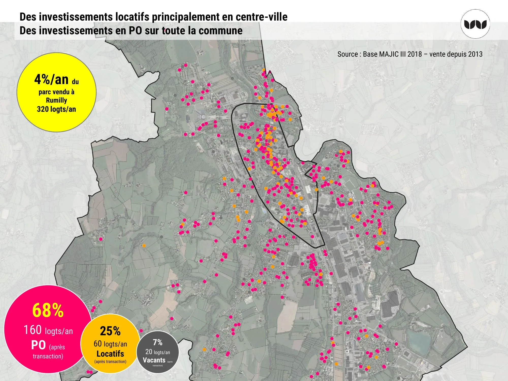 Localisation des investissements locatifs et en résidence principale depuis 2013