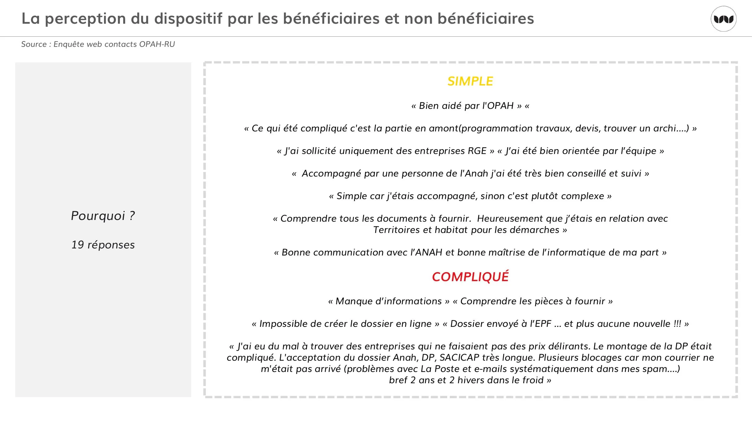Verbatims sur ce qui rend le dispositif simple ou compliqué