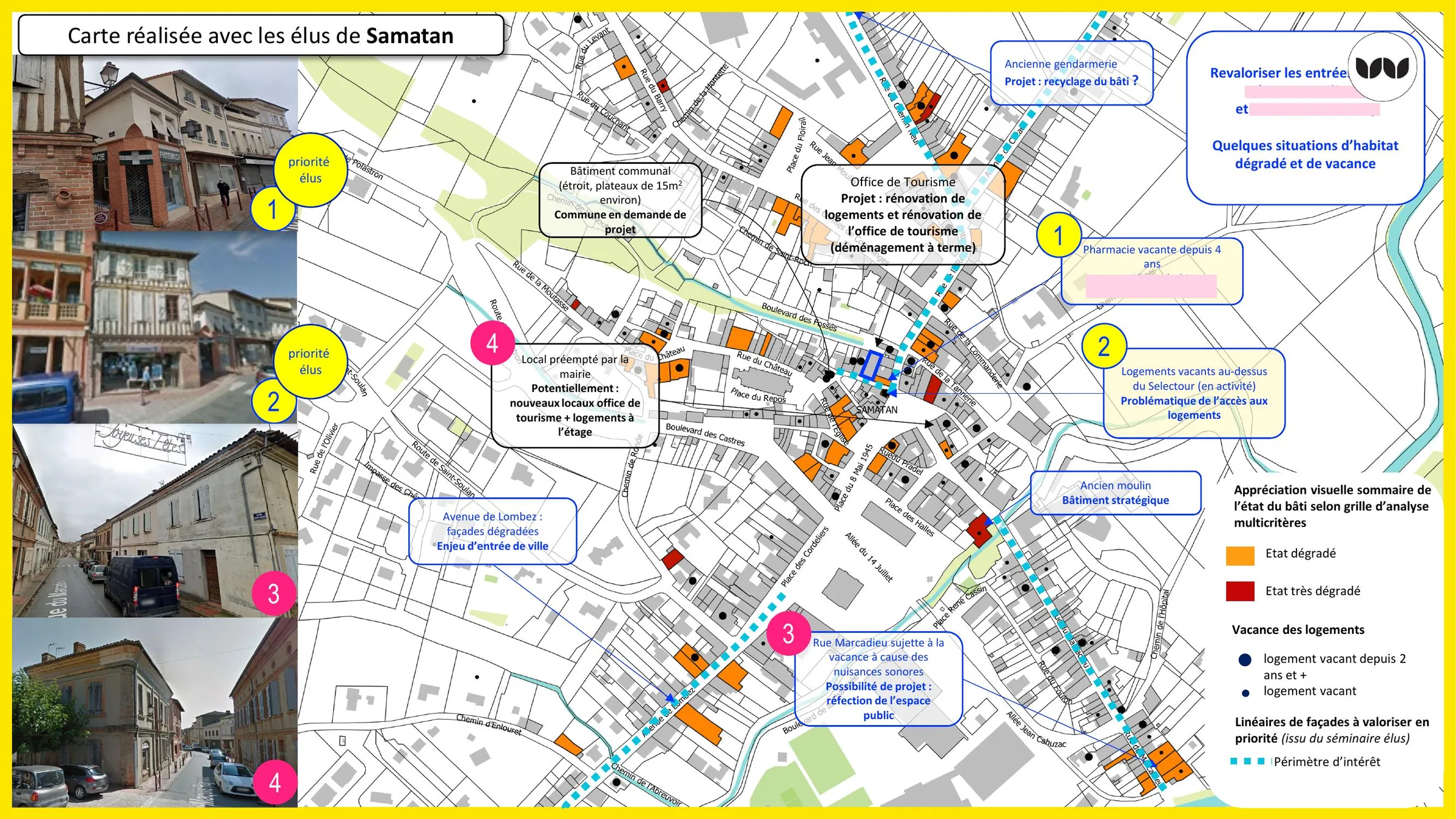 Priorités d'intervention identifiées avec les élus de Samatan