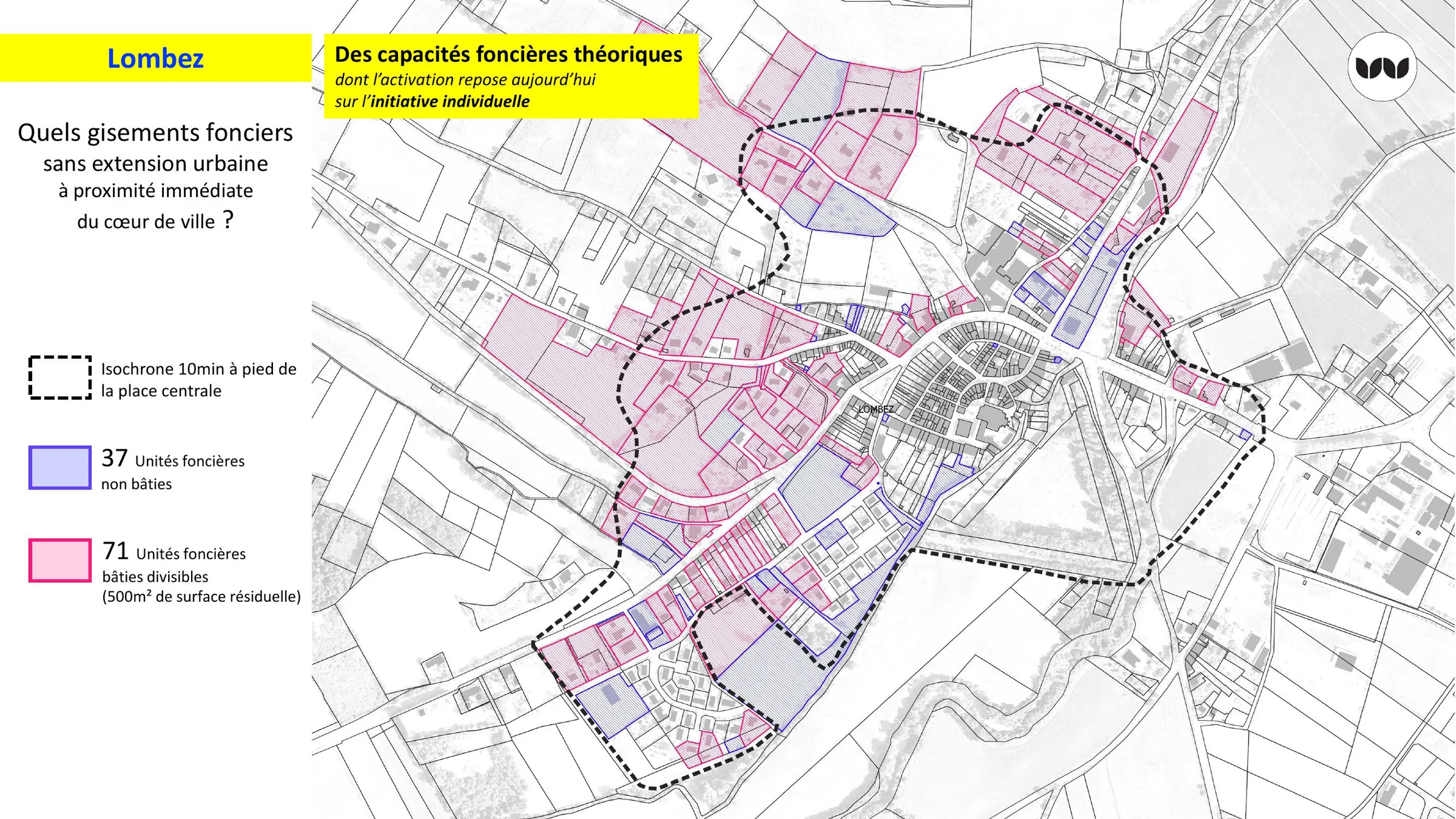 Gisements fonciers mobilisables à proximité du cœur de ville de Lombez