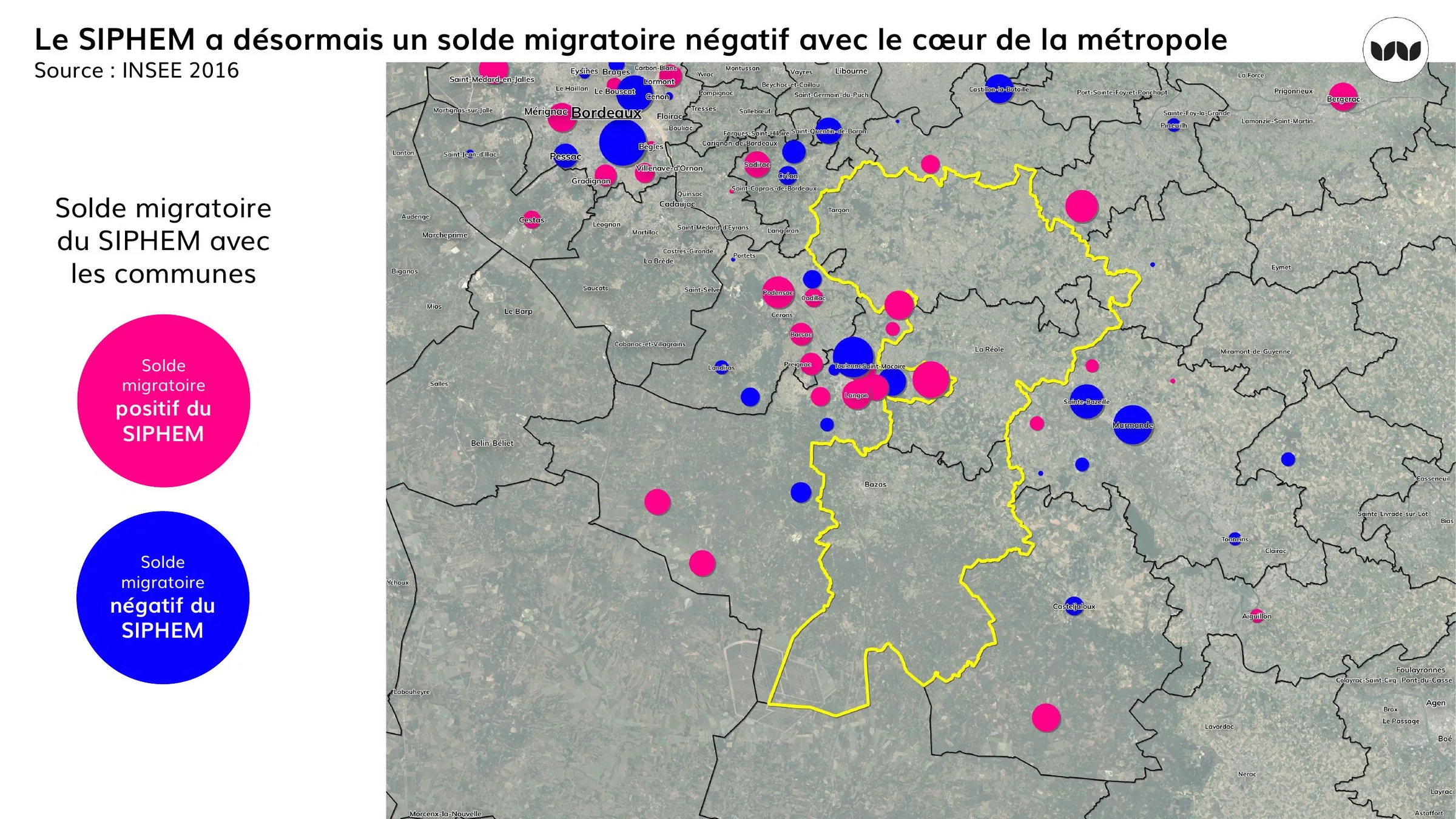 Solde migratoire du SIPHEM commune par commune, positif ou négatif
