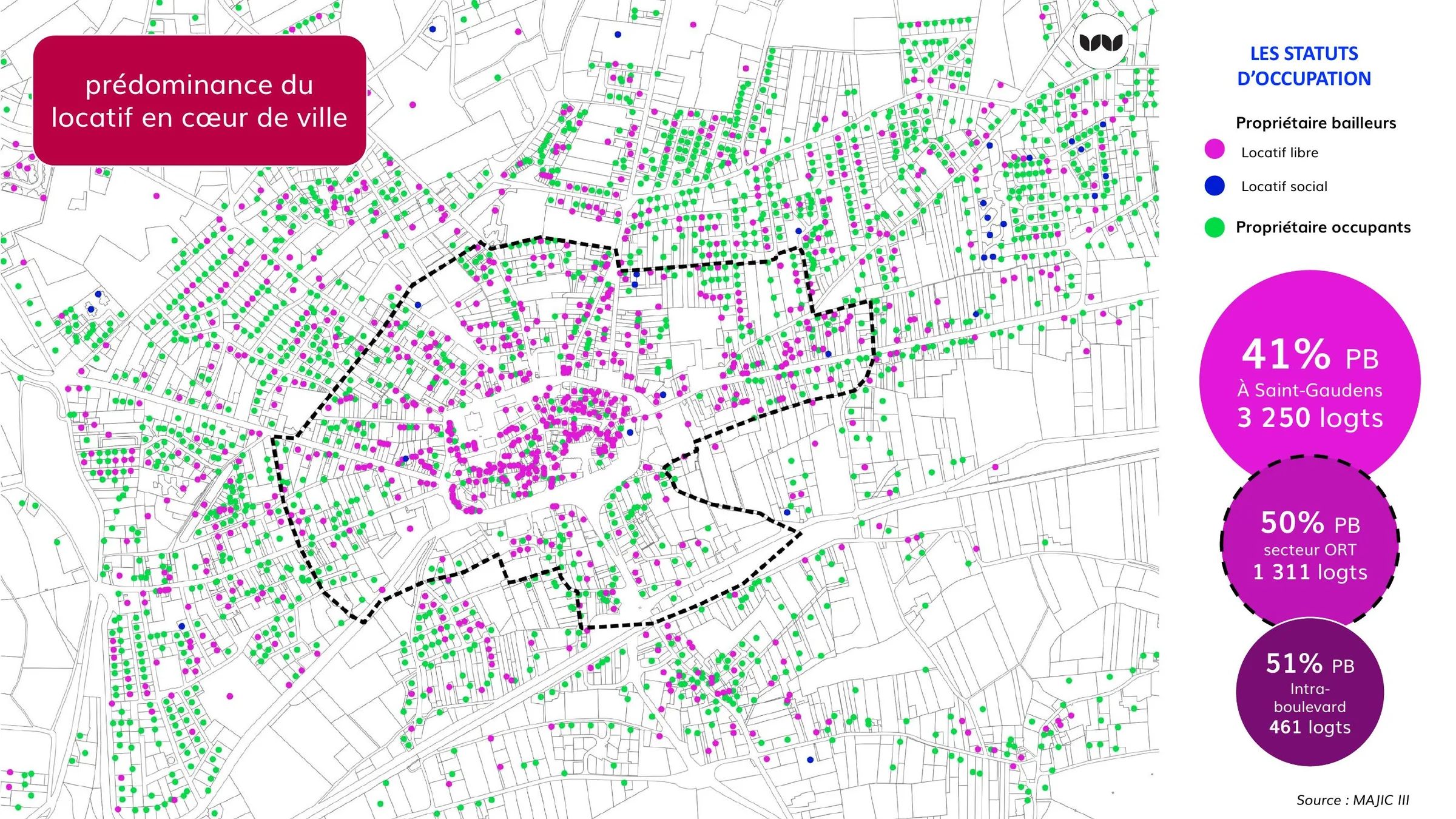 Carte des statuts d'occupation, propriétaires bailleurs concentrés en cœur de ville