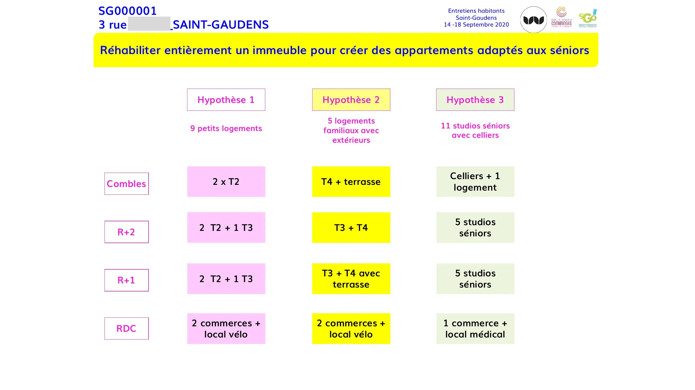Trois hypothèses d'aménagement pour un immeuble du centre-ville