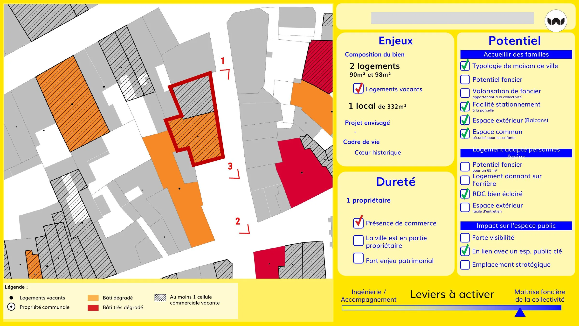 Analyse des enjeux et du potentiel du site : logements vacants, propriétaire unique