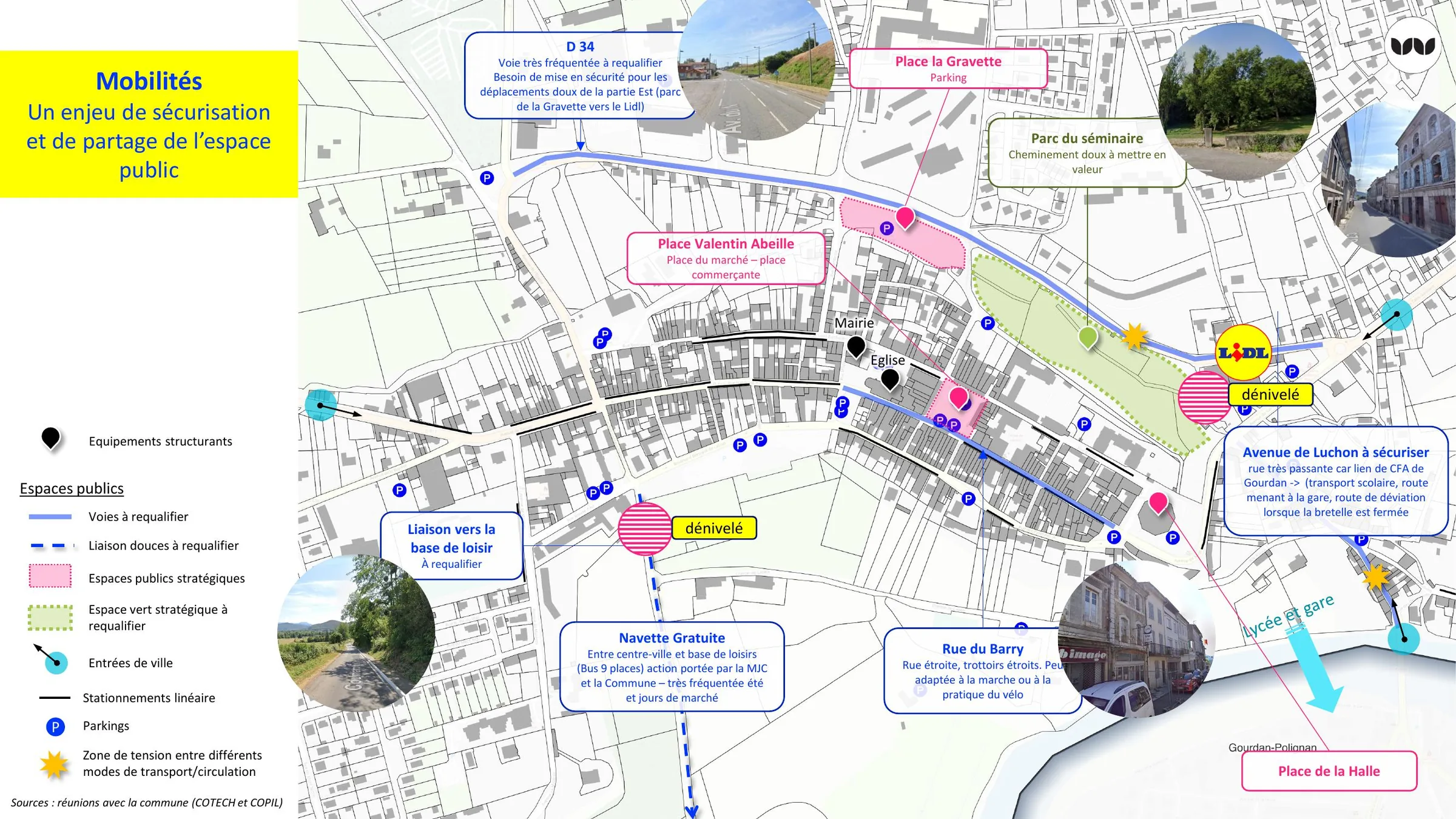 Cartographie des enjeux de mobilité et des espaces publics à sécuriser