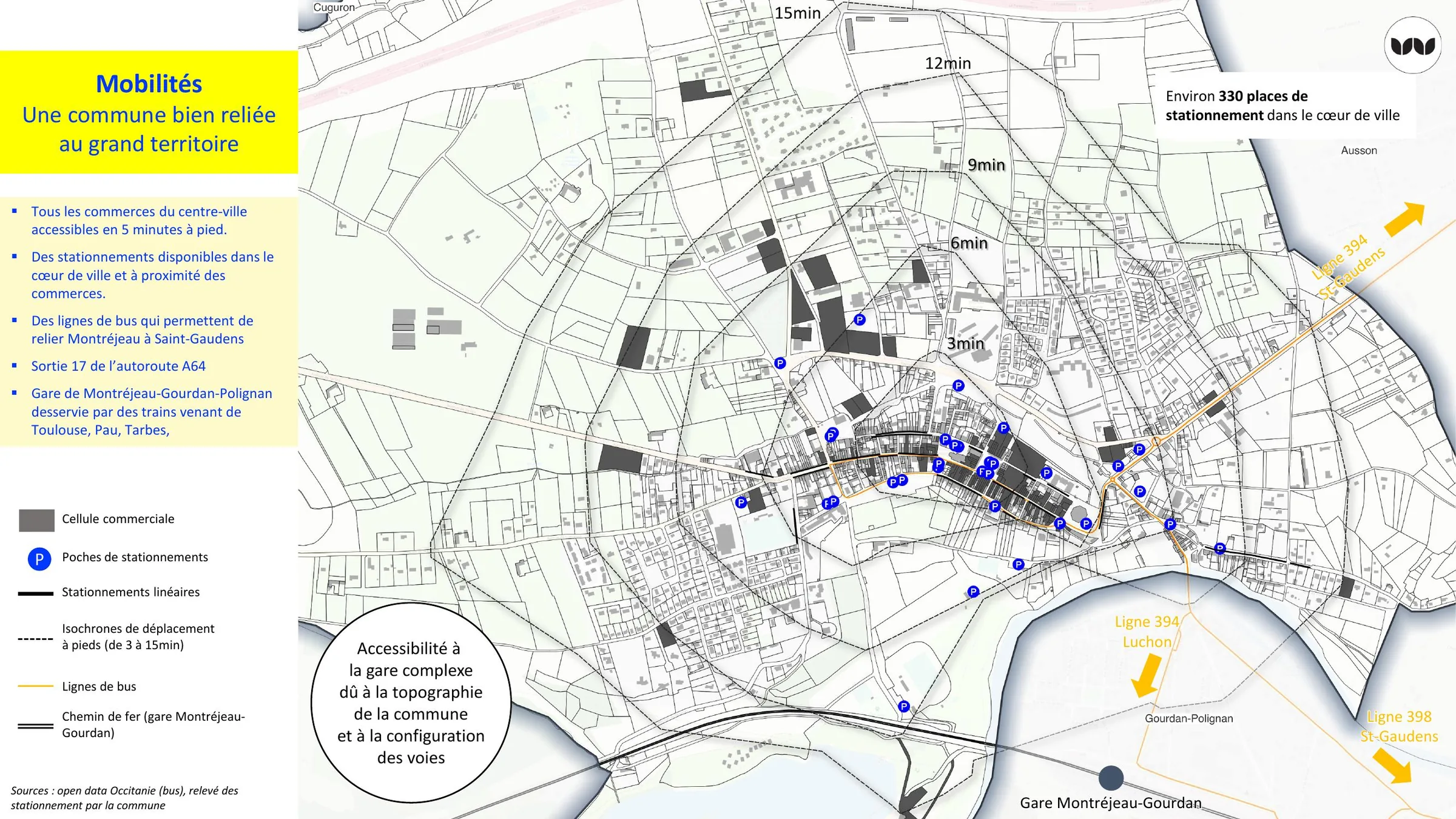 Isochrones piétons et réseau de transport reliant Montréjeau au territoire