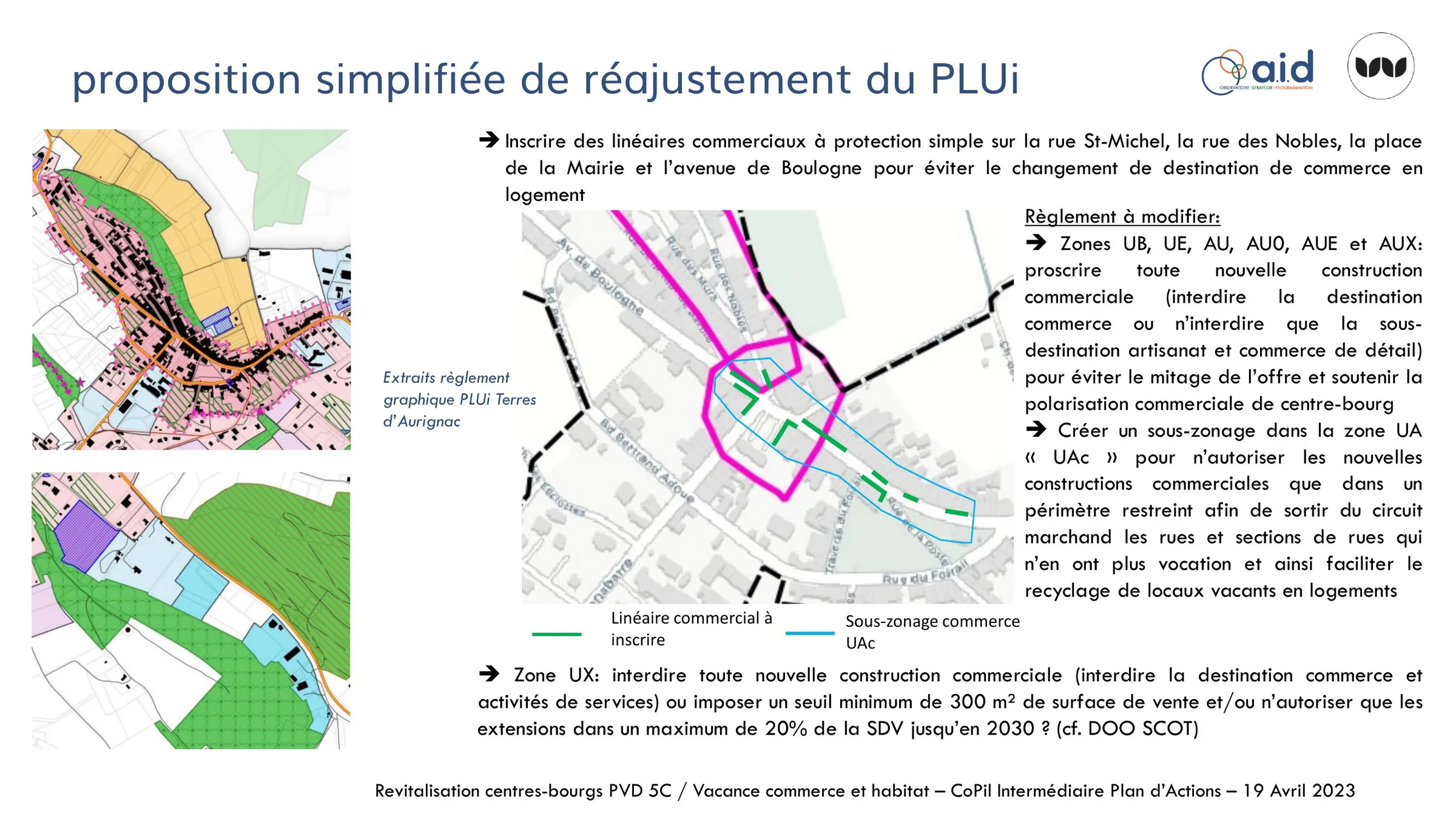 Proposition de linéaires commerciaux protégés et de sous-zonage UAc
