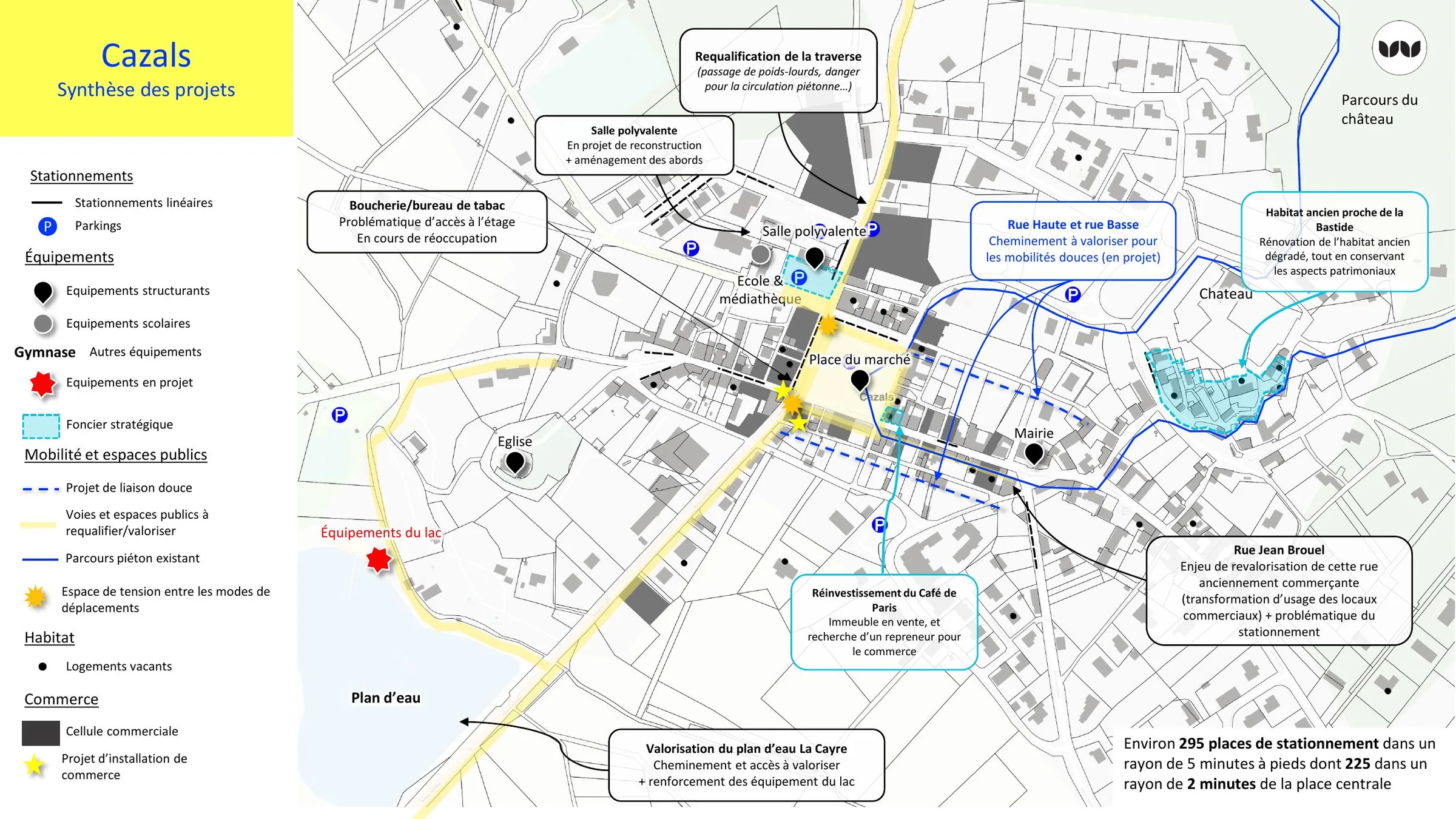 Synthèse des projets d'habitat, de commerce et d'espaces publics à Cazals
