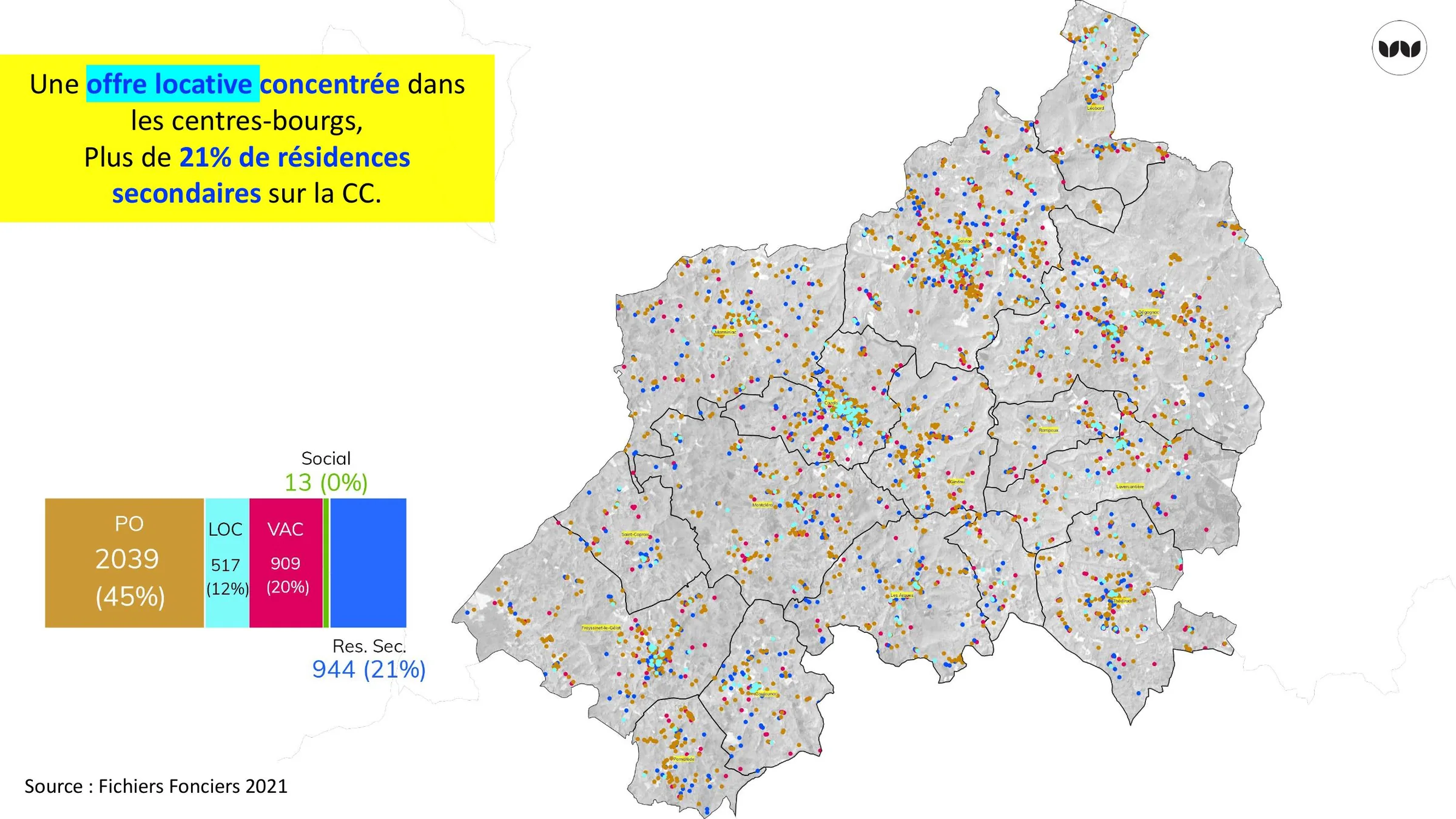 Répartition du parc de logements et localisation de l'offre locative sur la CCCS