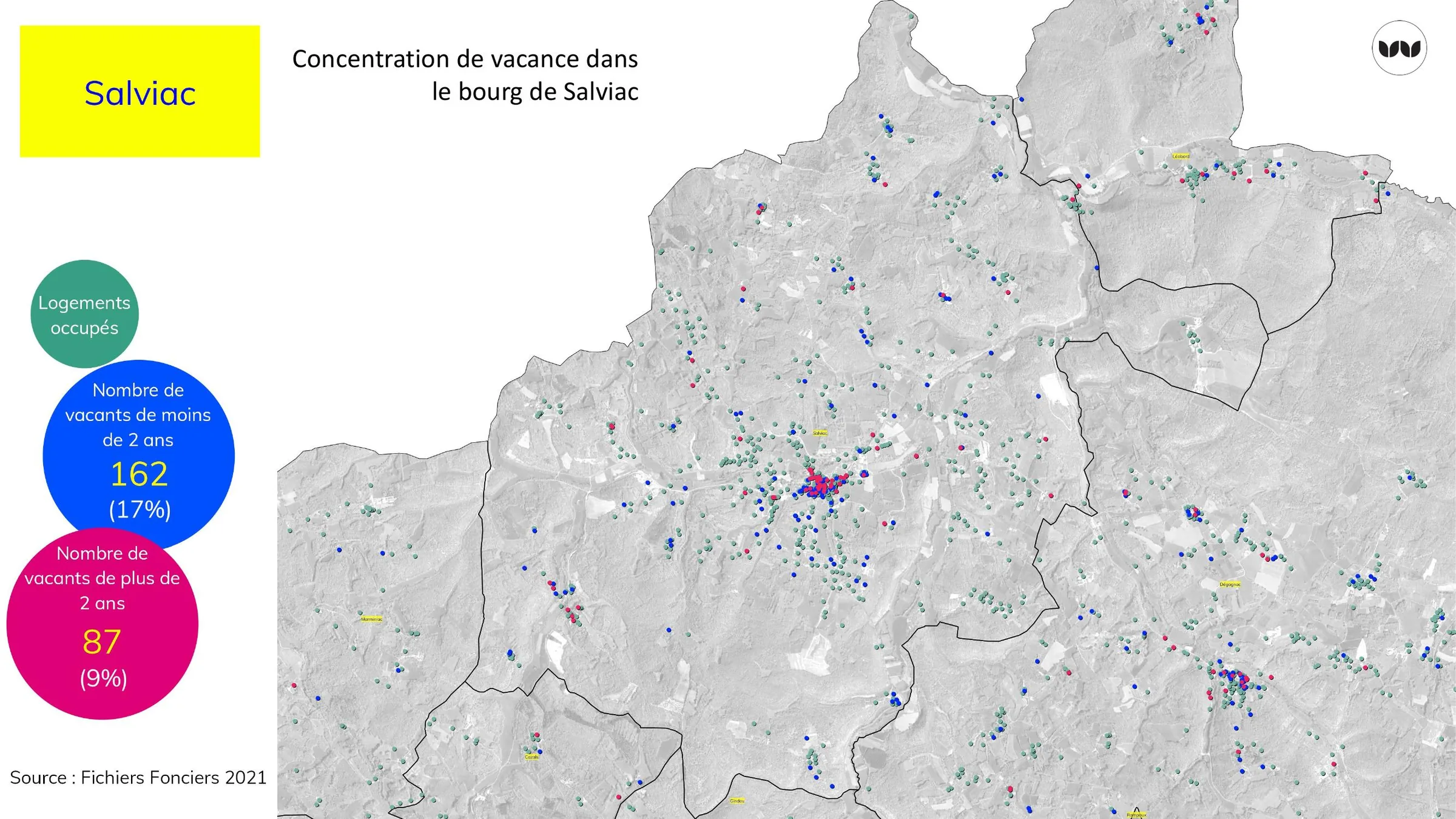 Concentration de la vacance de logements dans le bourg de Salviac