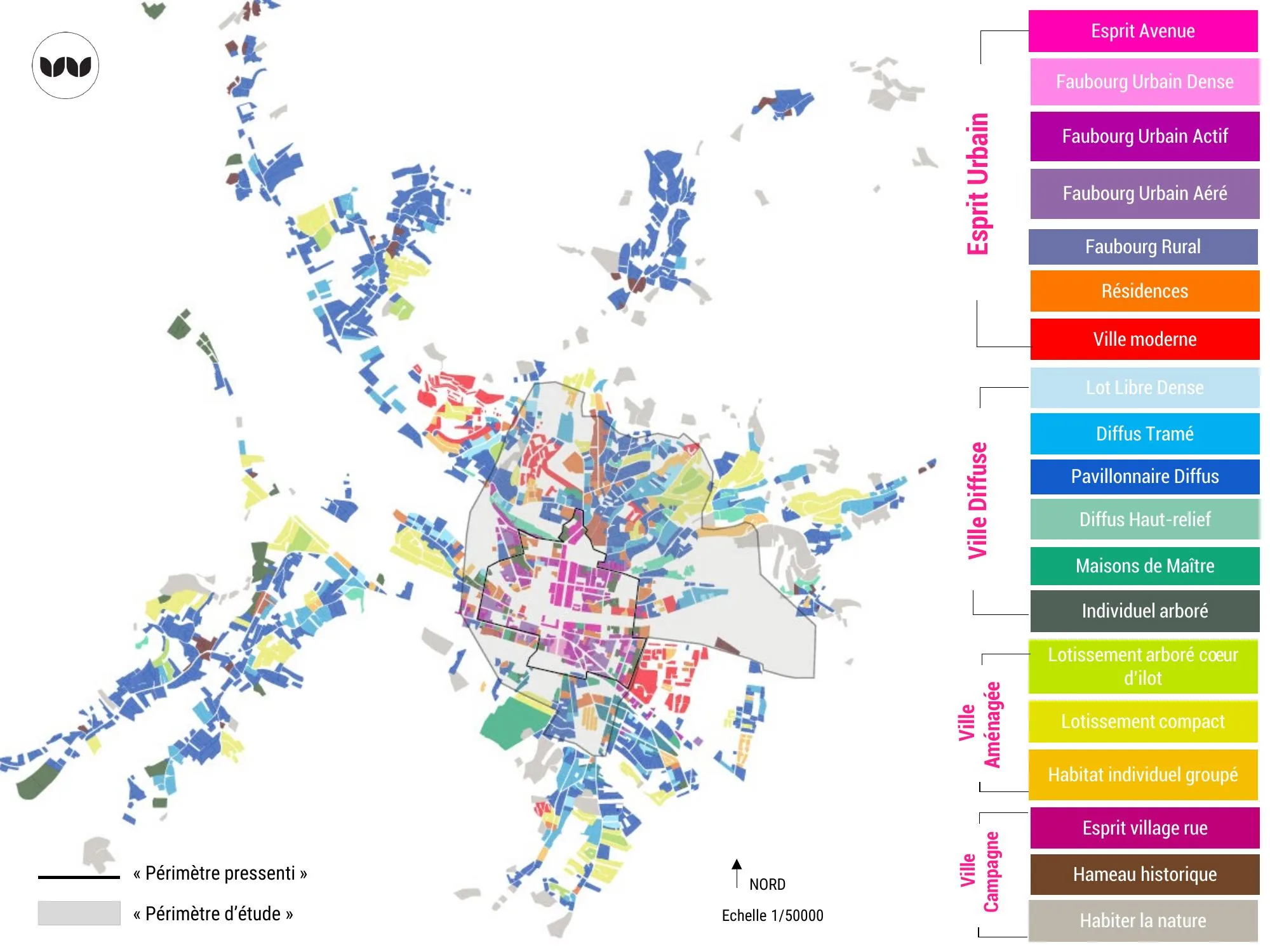 Cartographie des typologies urbaines du territoire d'étude