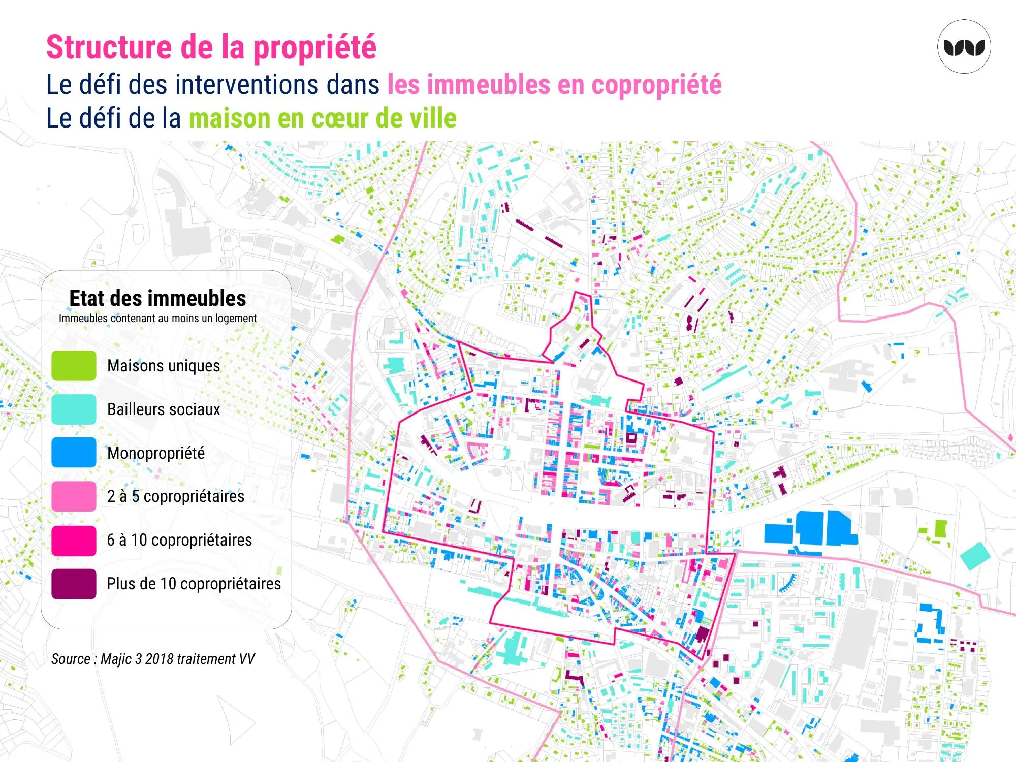 Cartographie de la structure de la propriété sur le territoire d'étude
