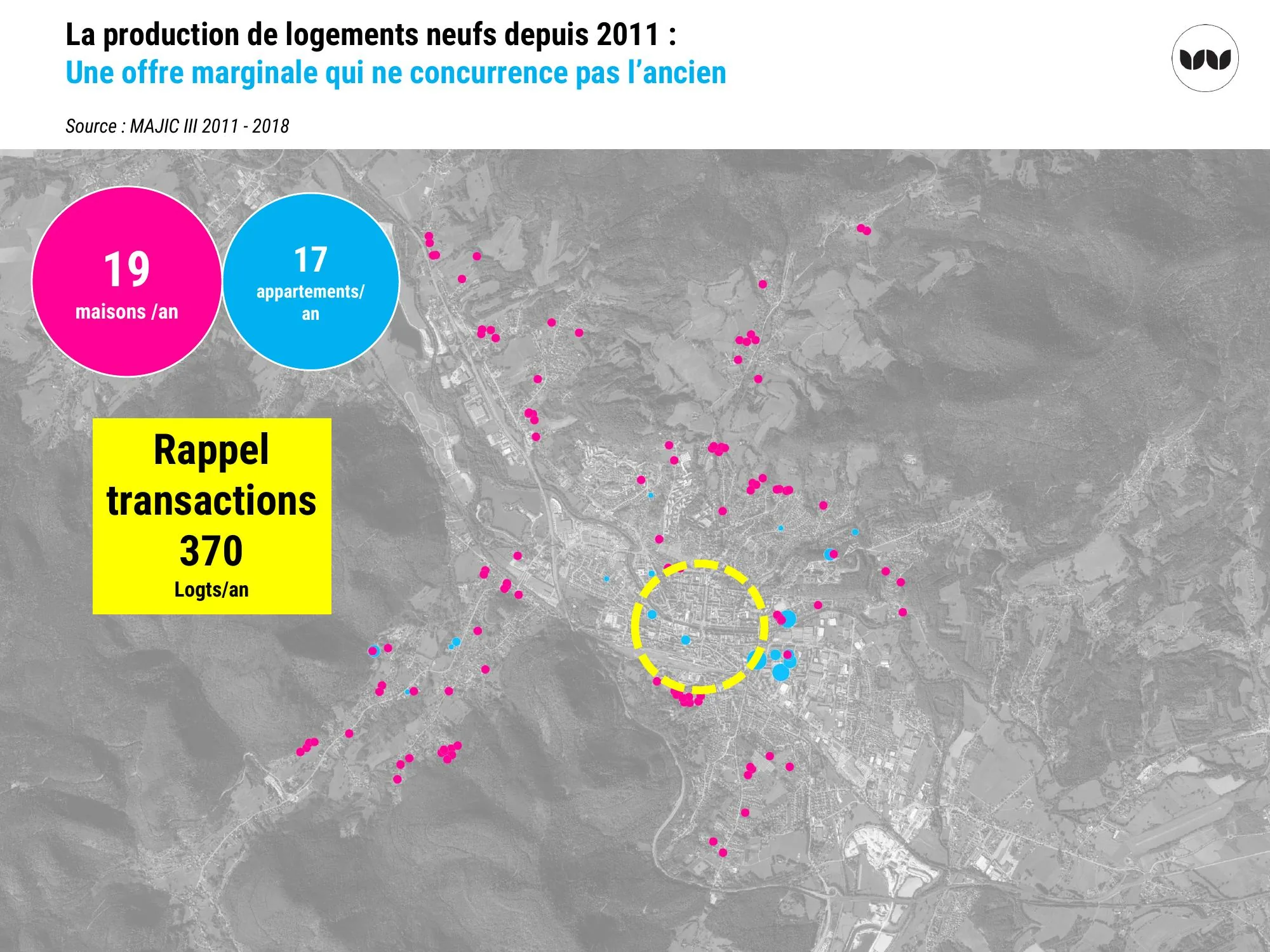 Localisation de la production de logements neufs depuis 2011