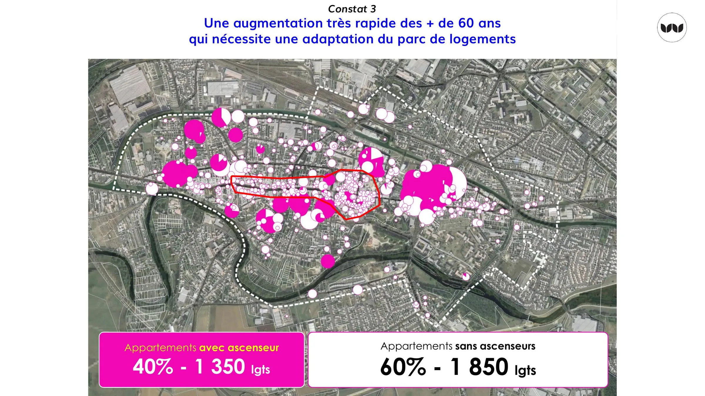 Répartition des appartements avec et sans ascenseur dans le cœur de ville