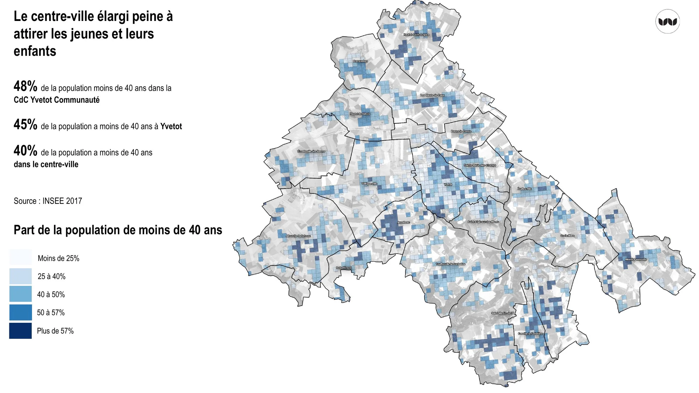 Part de la population de moins de 40 ans par carreau, communauté de communes