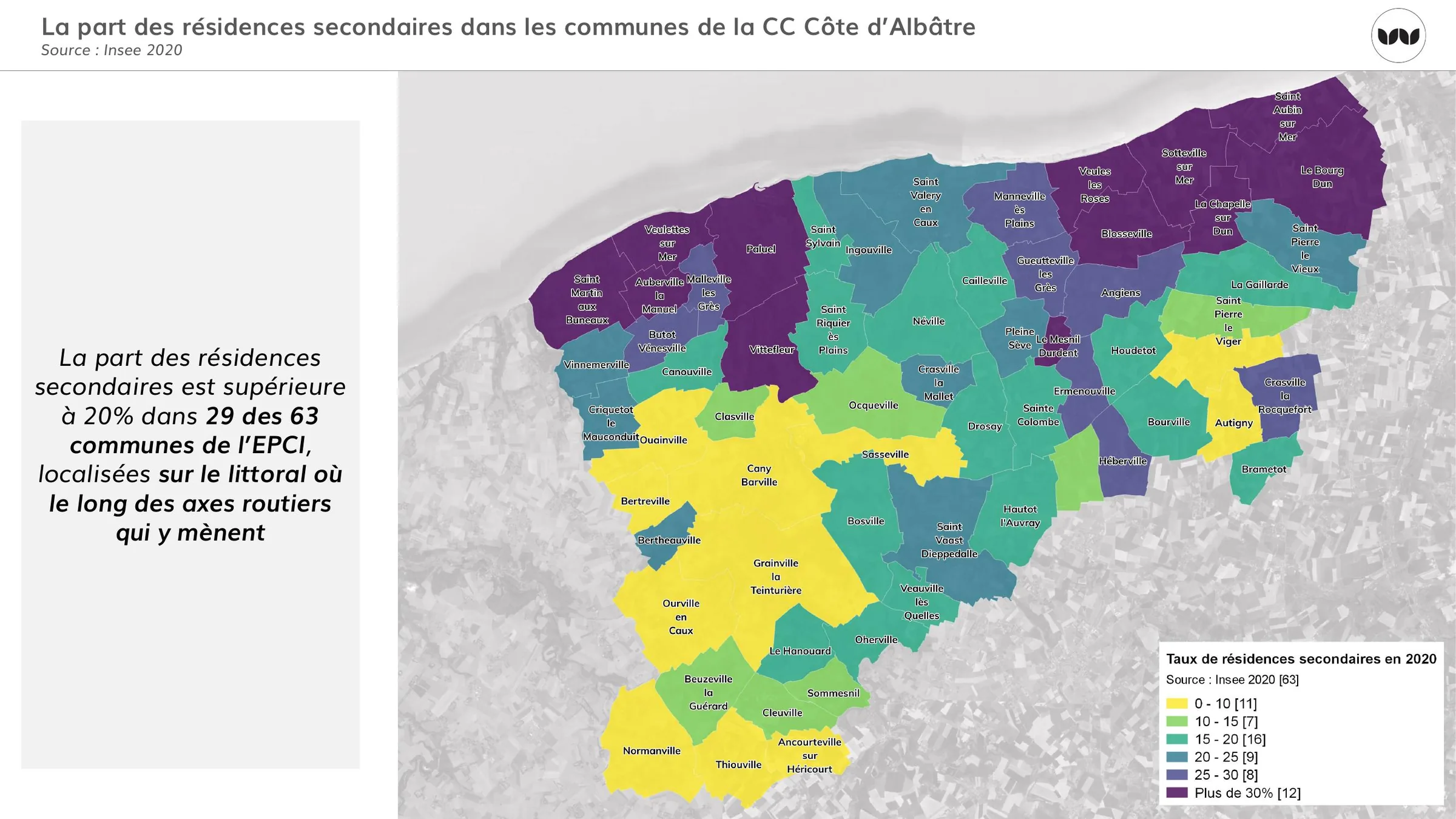 Taux de résidences secondaires par commune de la CC Côte d'Albâtre