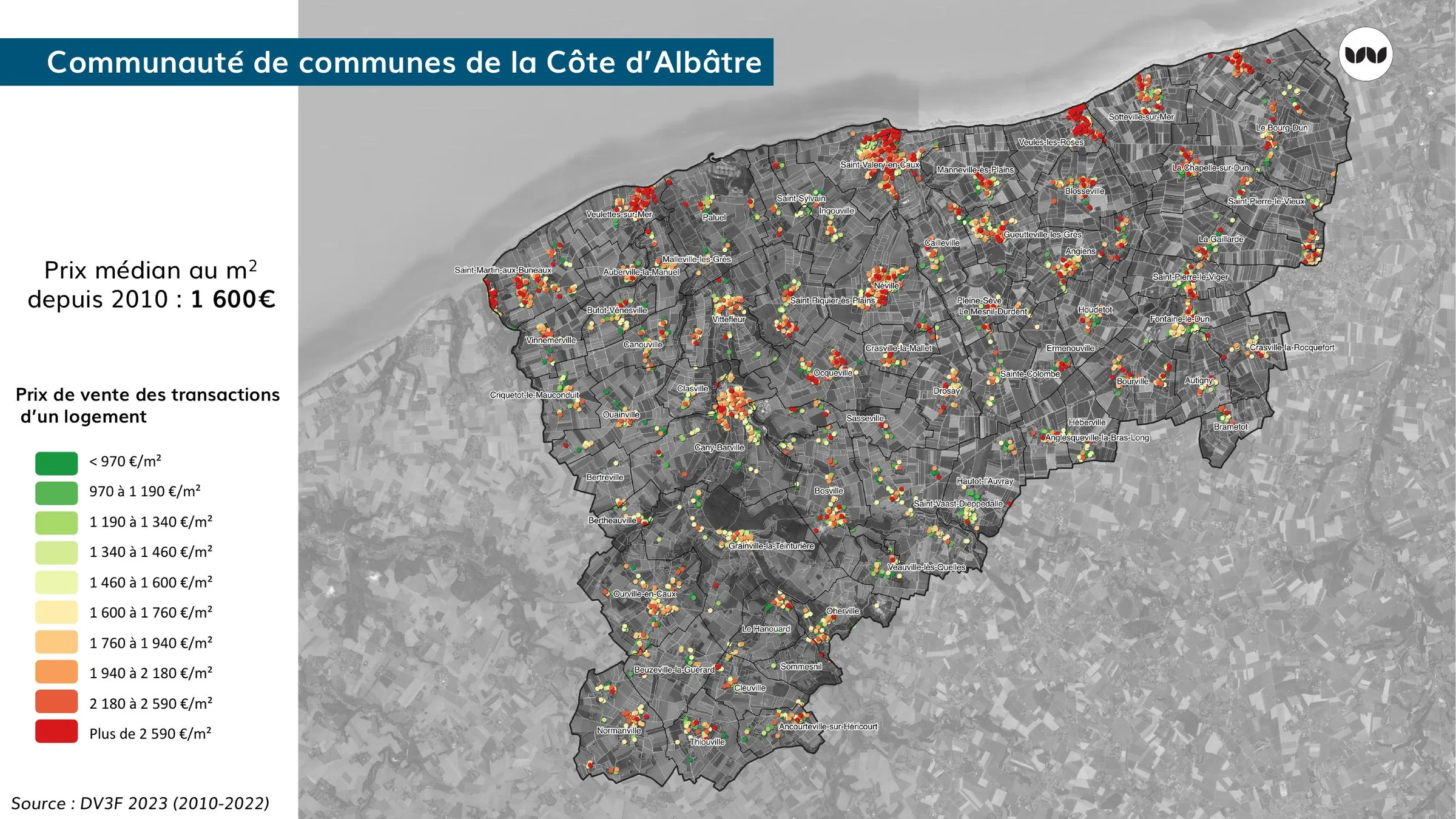 Prix de vente des transactions de logements depuis 2010 sur le territoire