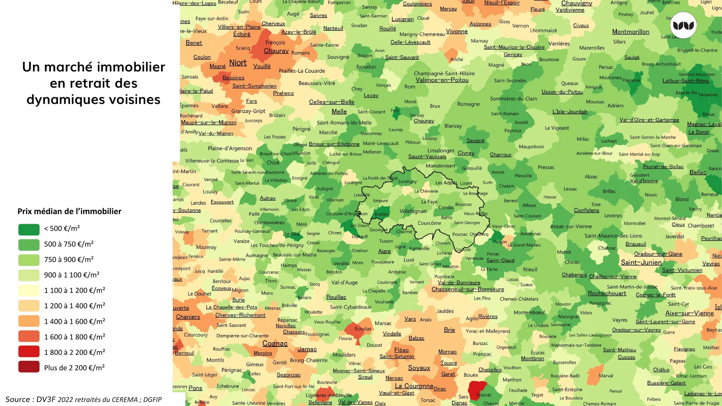 Prix médian de l'immobilier nettement inférieur aux territoires environnants