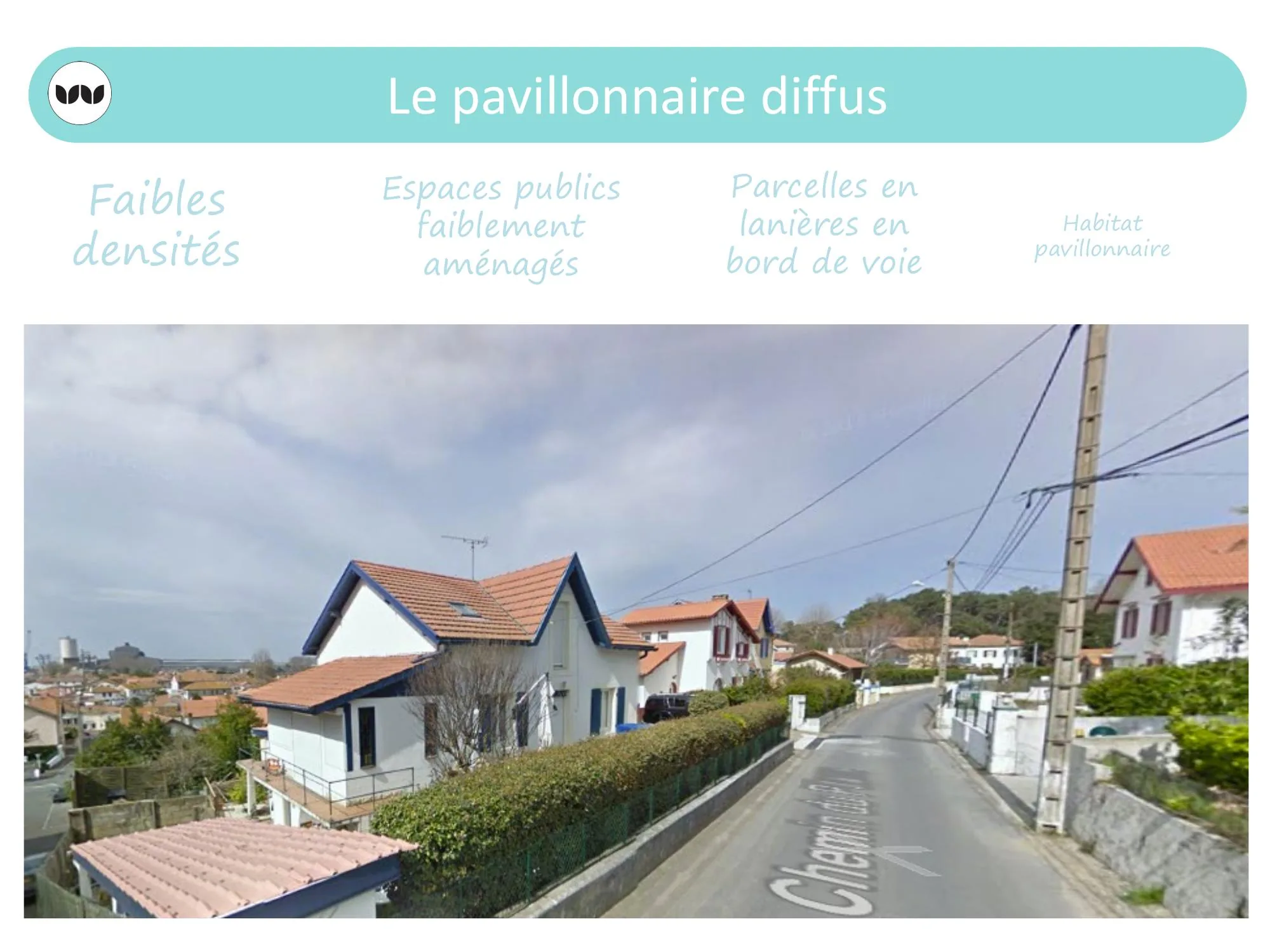 Rue résidentielle illustrant les faibles densités du pavillonnaire diffus