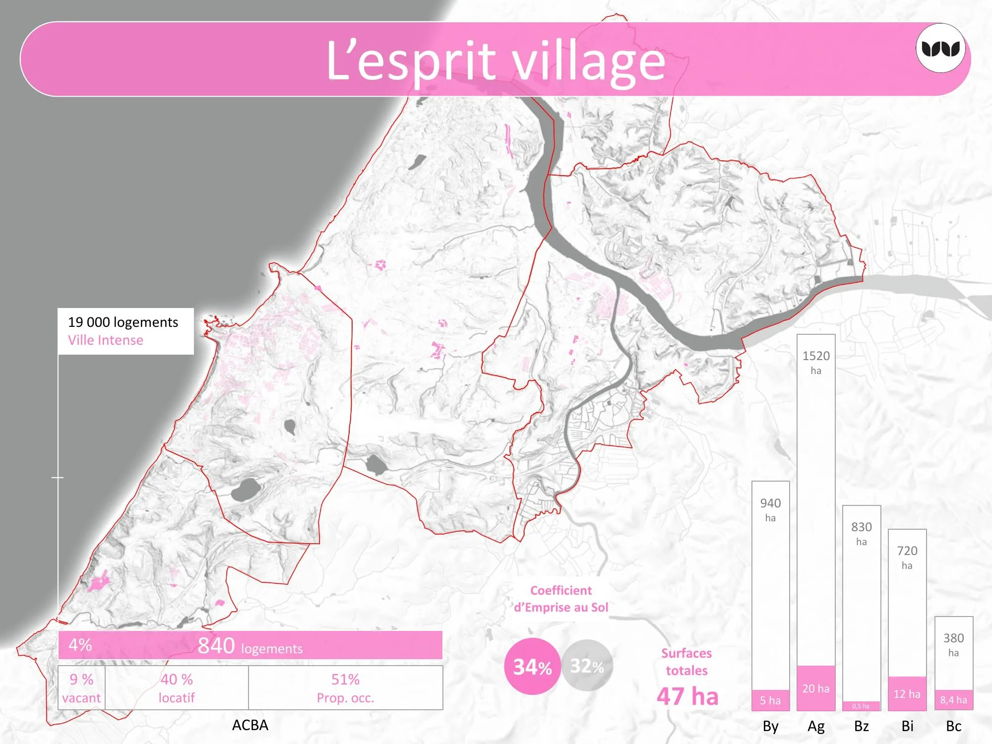 Localisation de l'esprit village et répartition des 840 logements par commune