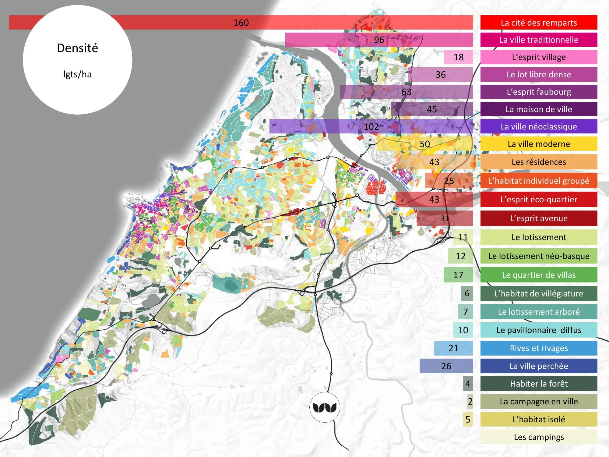 Densité en logements par hectare pour chacun des 24 cadres de vie