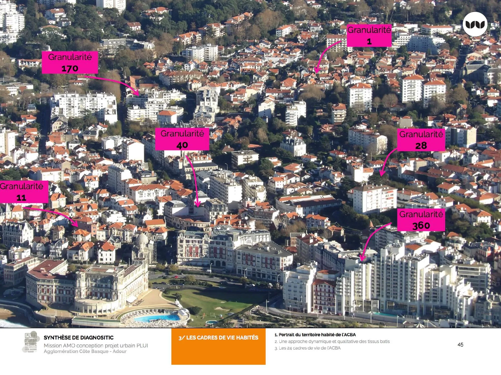 Variations de granularité observées sur un même secteur du front de mer
