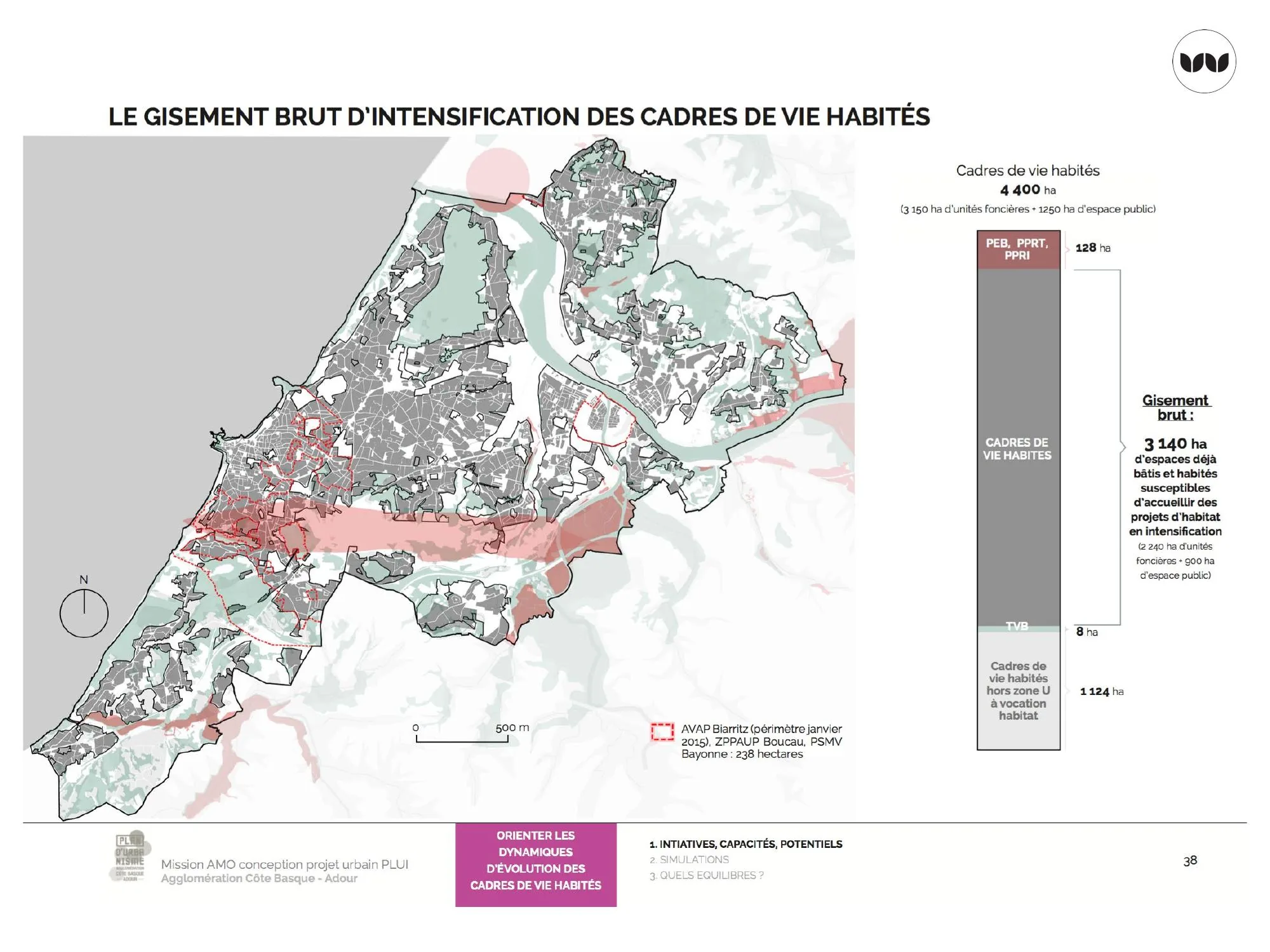 Le gisement brut d'intensification des cadres de vie habités, hors zones contraintes