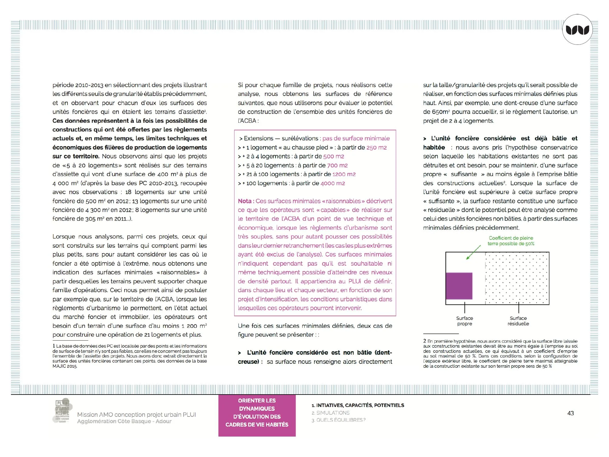 Détail des seuils de surface minimale retenus par famille de projets
