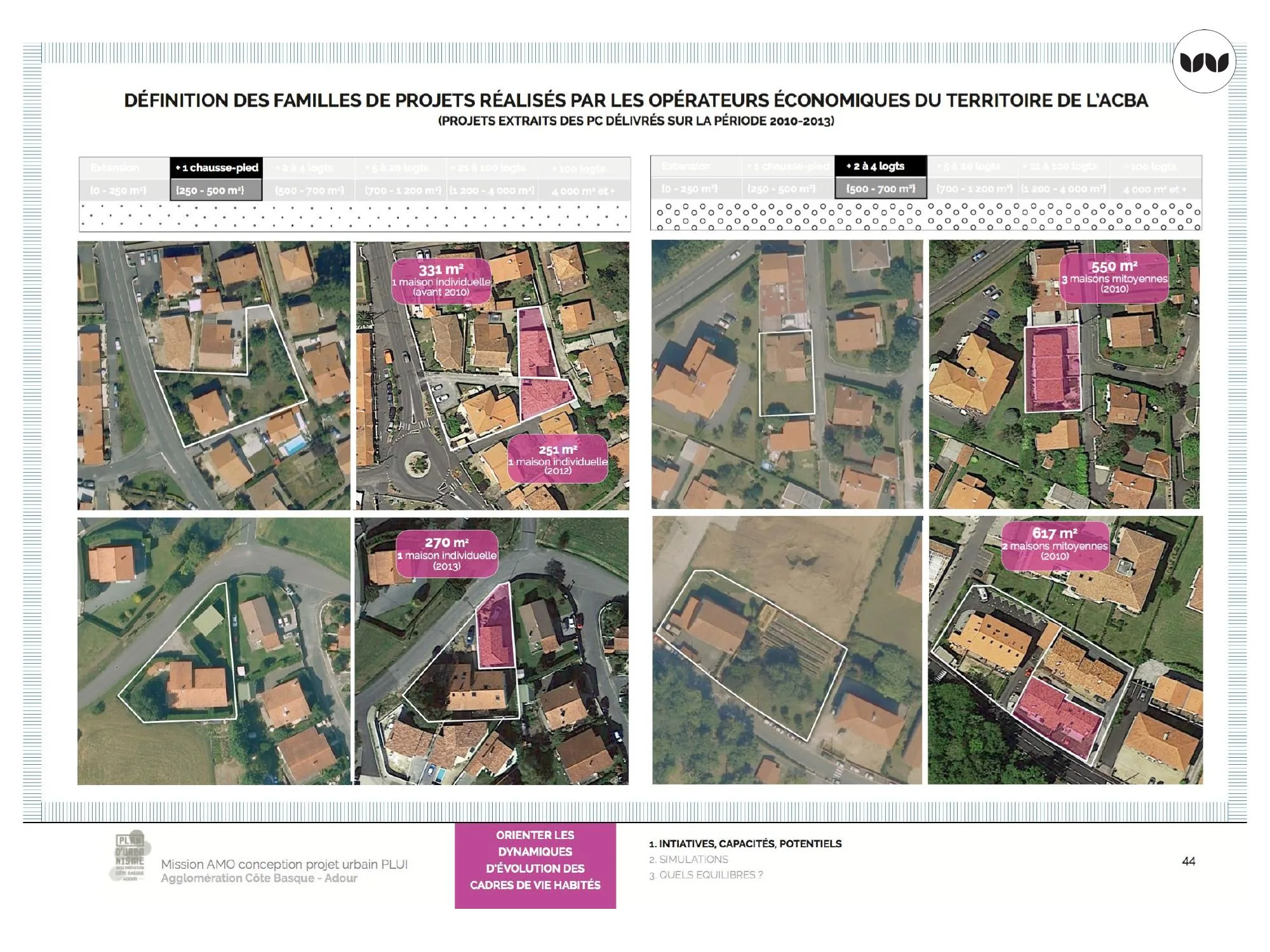 Exemples de petites opérations d'extension ou de 2 à 4 logements réalisées 2010-2013