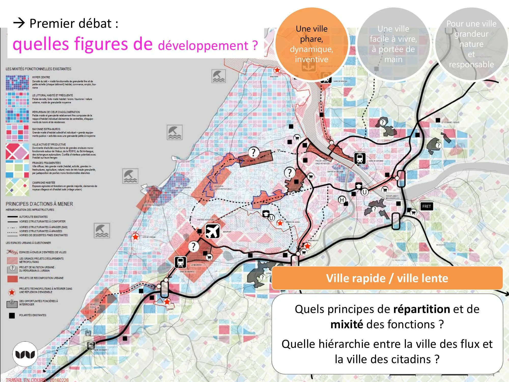 Premier débat sur les figures de développement : ville rapide, ville lente