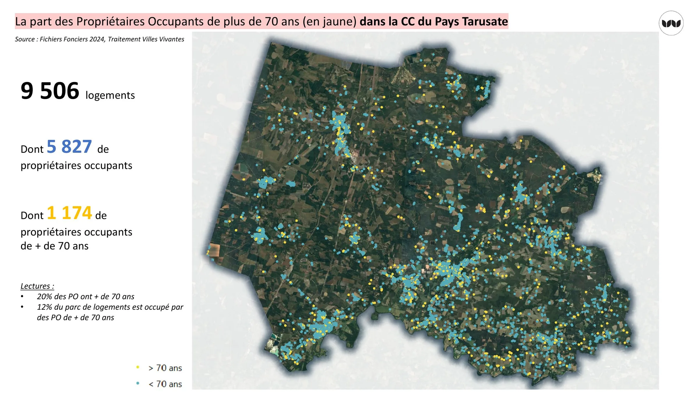 Part des propriétaires occupants de plus de 70 ans dans la CC du Pays Tarusate