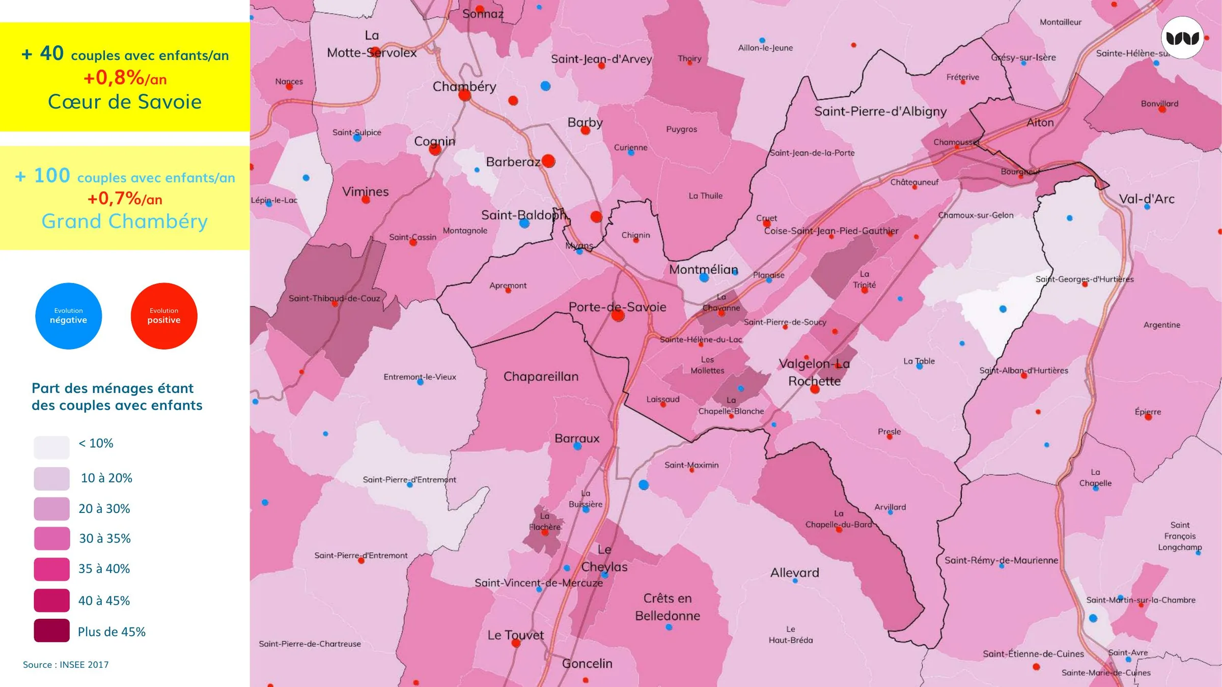 Évolution des couples avec enfants par commune, Cœur de Savoie et Grand Chambéry