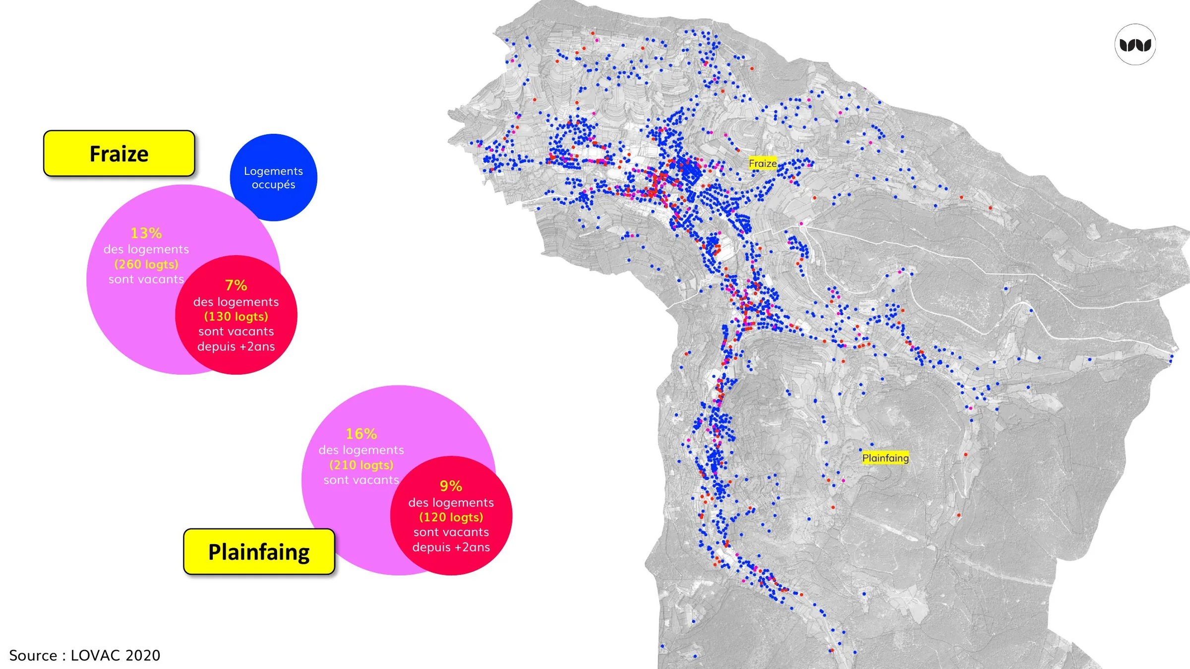 Répartition spatiale des logements vacants à Fraize et Plainfaing