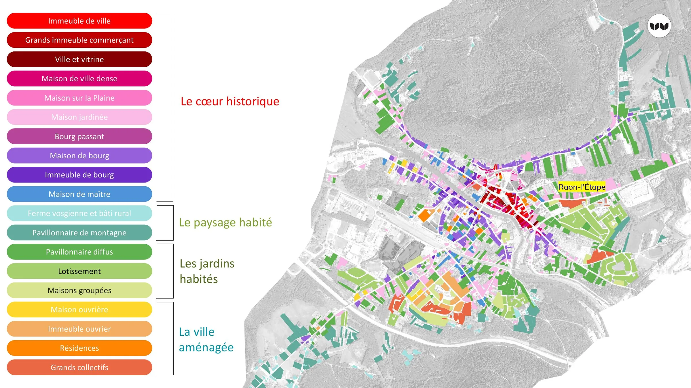 Typologie du bâti habité de Raon-l'Étape par grandes familles urbaines