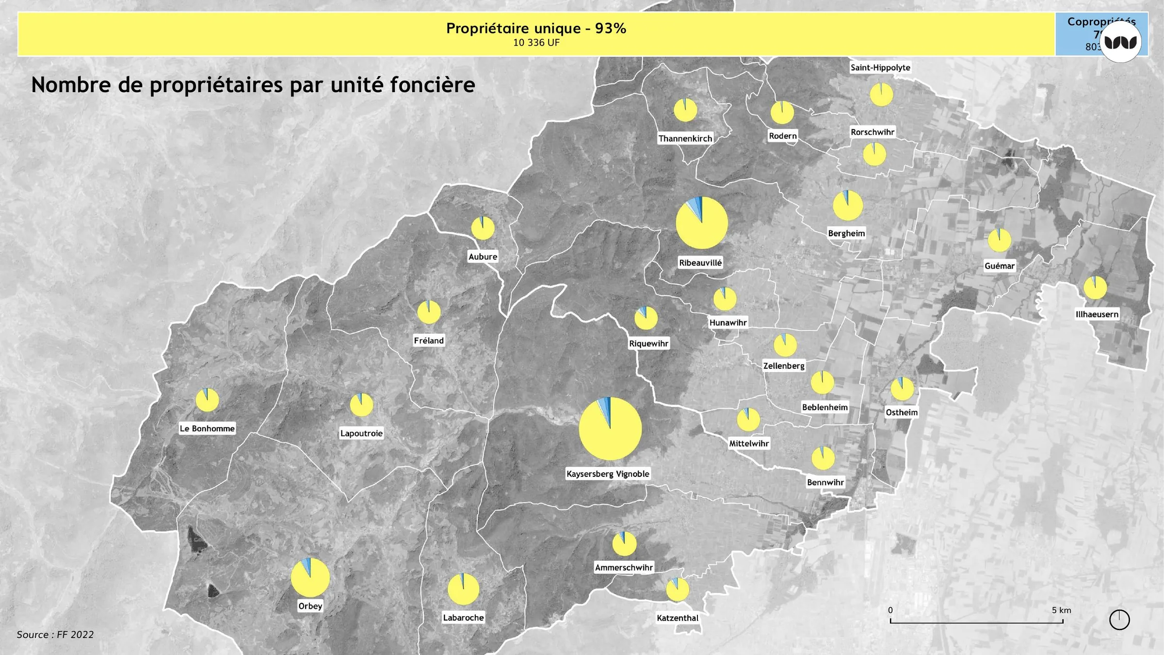Nombre de propriétaires par unité foncière à l'échelle du SCoT