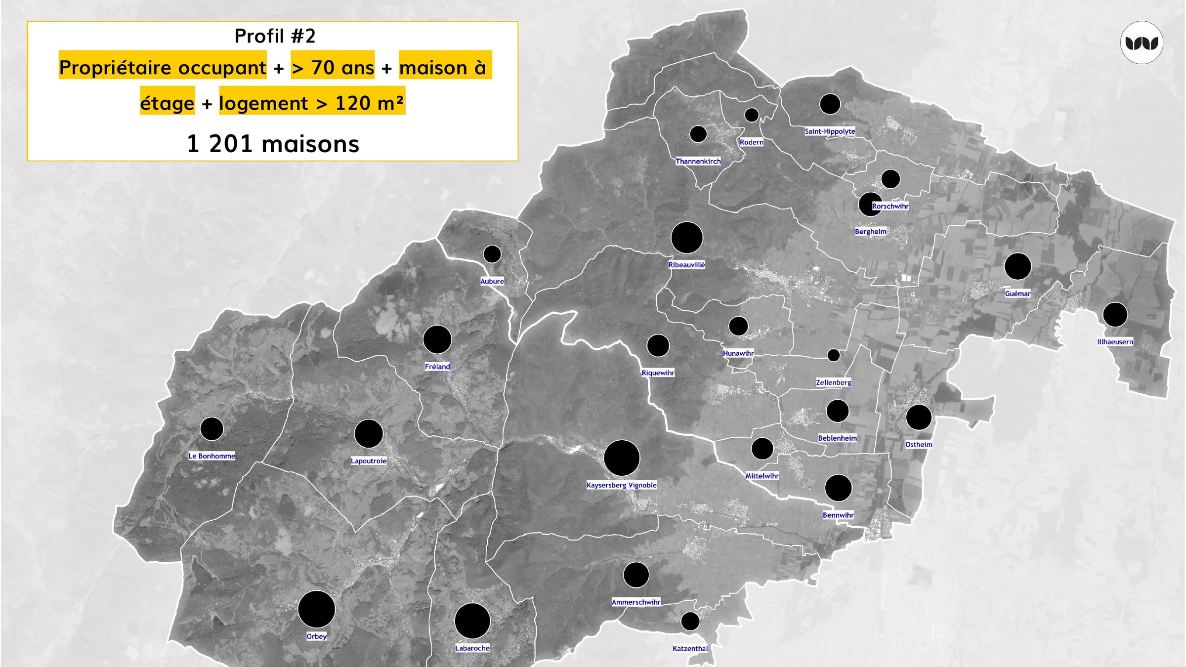 Profil 2 : propriétaires occupants de plus de 70 ans en grands logements, 1 201 maisons