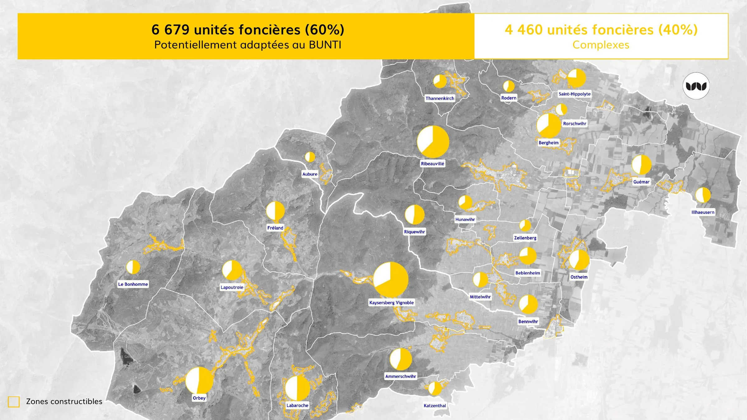 Unités foncières potentiellement adaptées à la transformation BUNTI, par commune