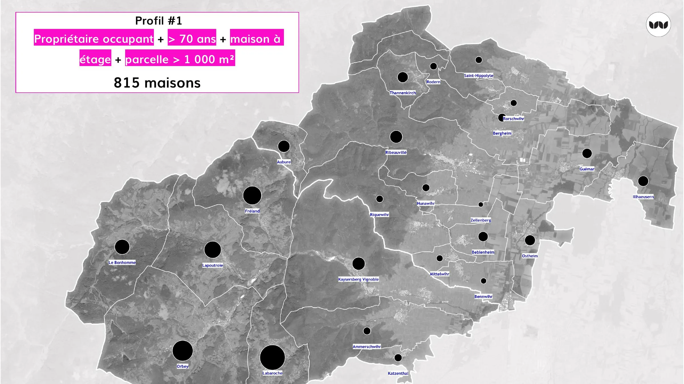 Profil 1 : propriétaires occupants de plus de 70 ans sur grandes parcelles, 815 maisons