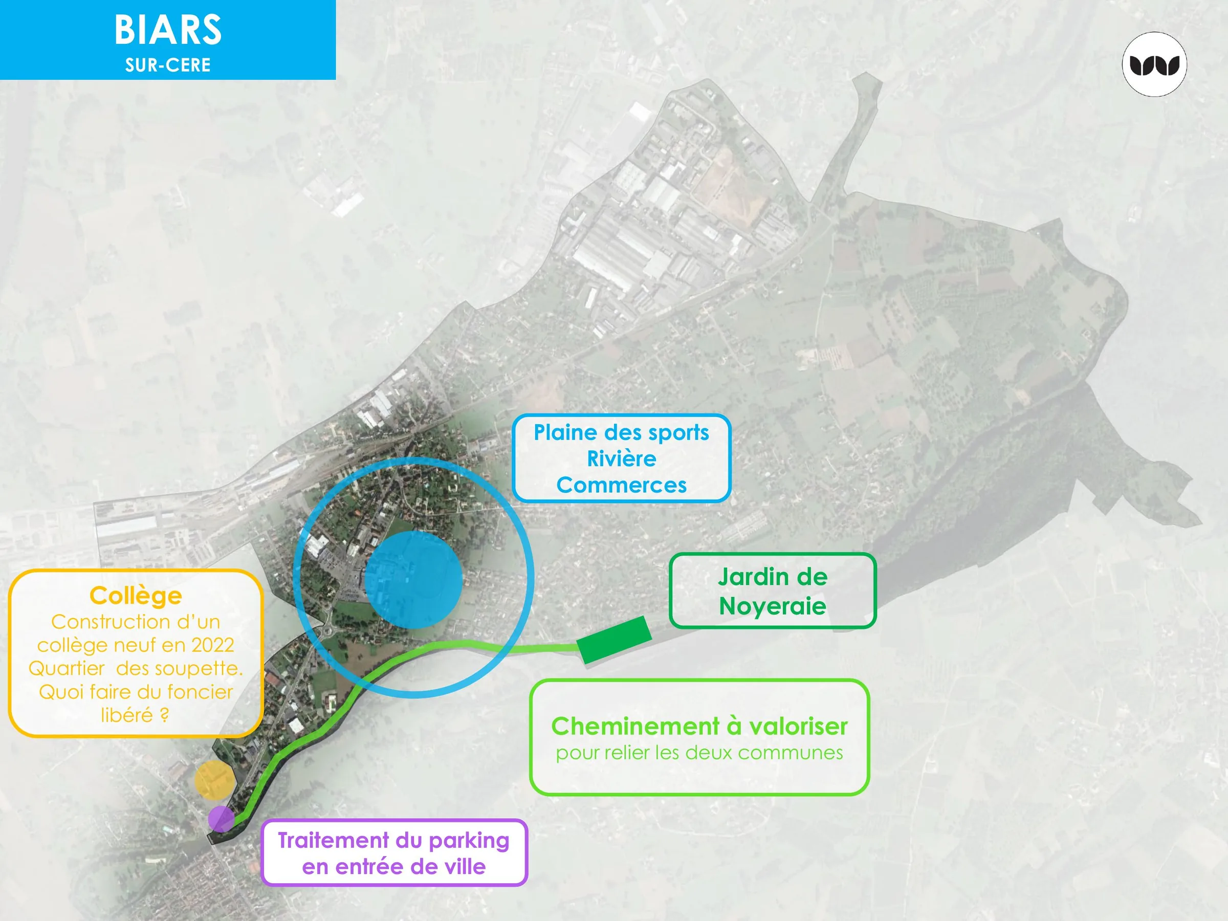 Projets d'aménagement identifiés à Biars-sur-Cère : collège, jardin, parking