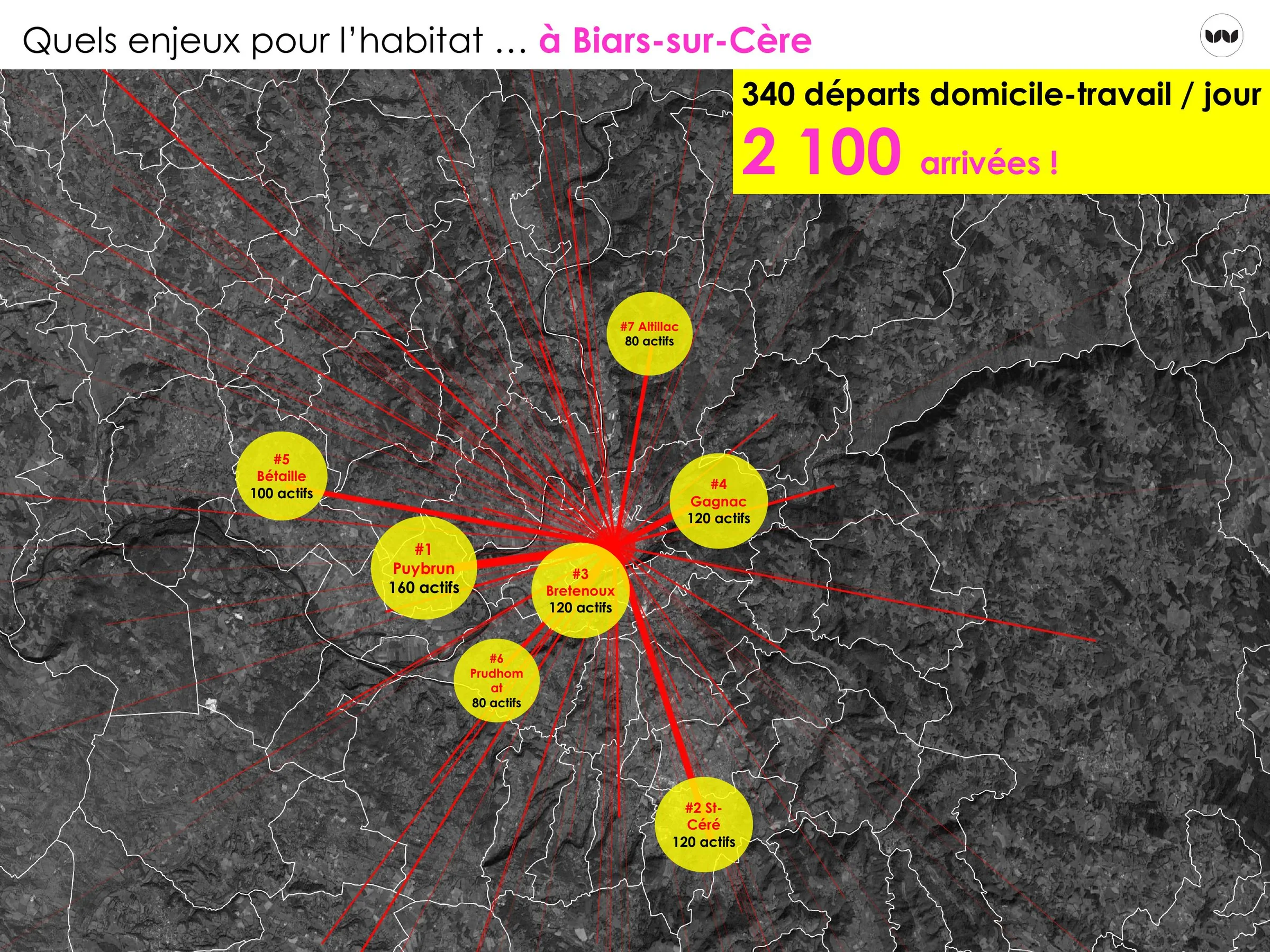 Flux domicile-travail entre Biars-sur-Cère et les communes voisines