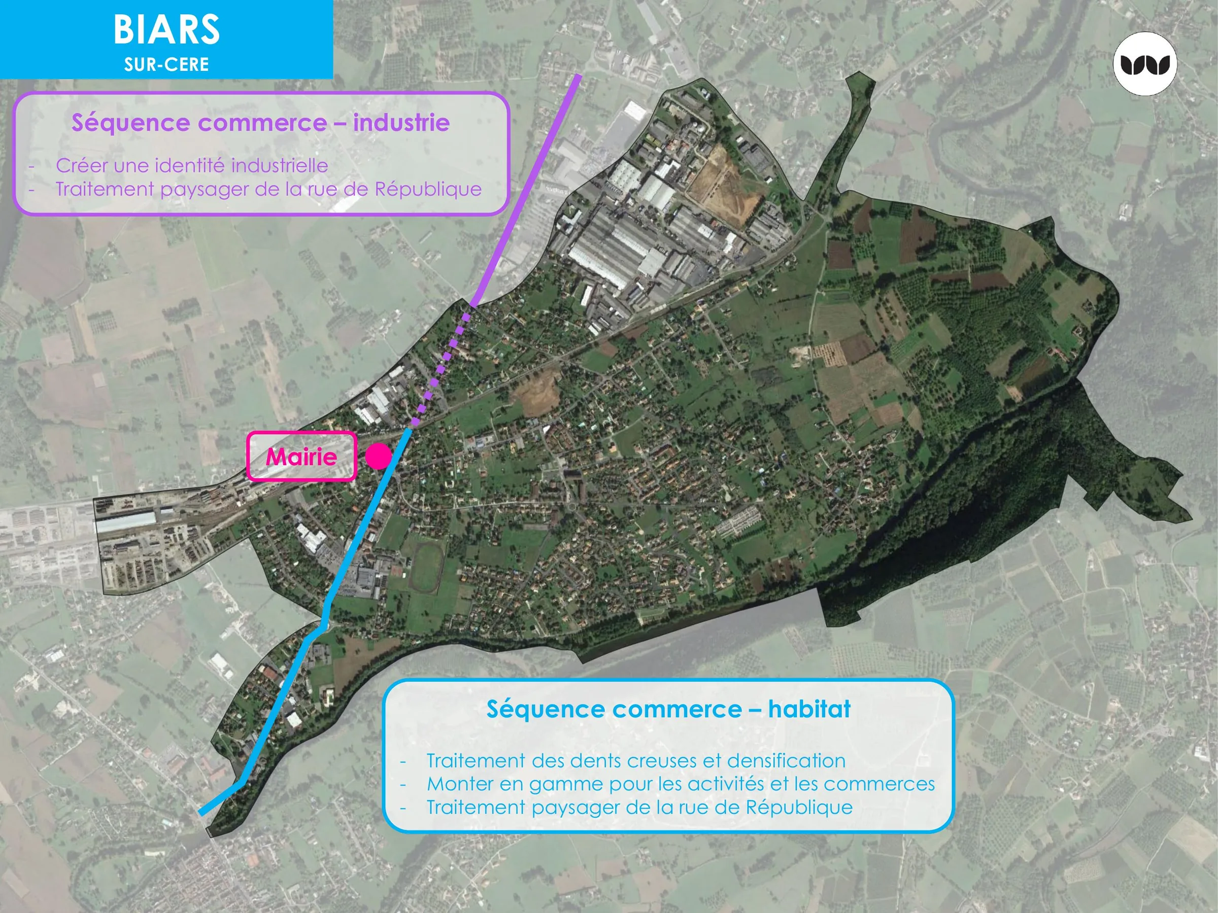 Séquences commerce-industrie et commerce-habitat le long de la rue de République