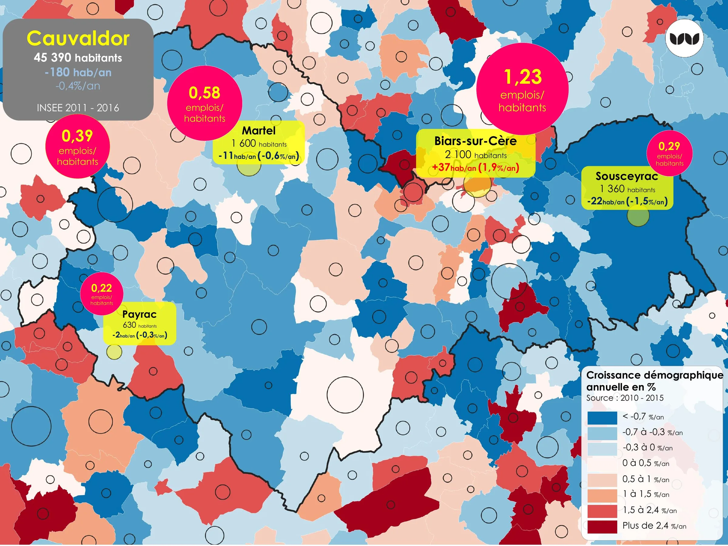 Croissance démographique et ratio emplois/habitants dans les communes de Cauvaldor