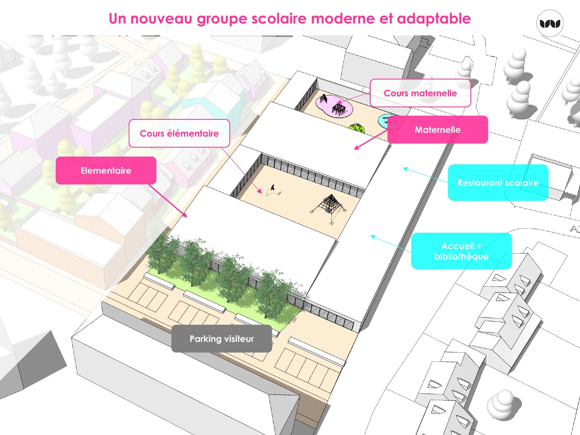 Organisation fonctionnelle du nouveau groupe scolaire : cours, restaurant, accueil