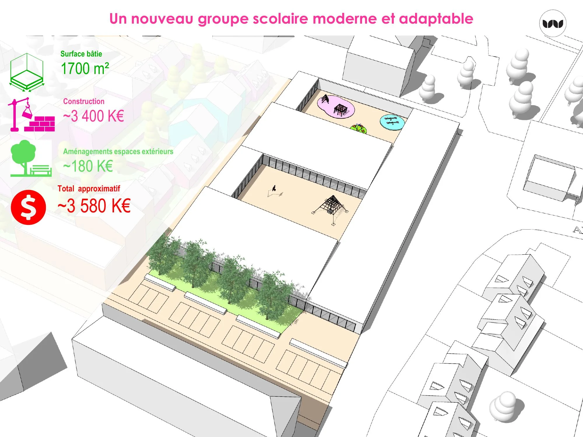 Chiffrage de la construction et des aménagements du nouveau groupe scolaire