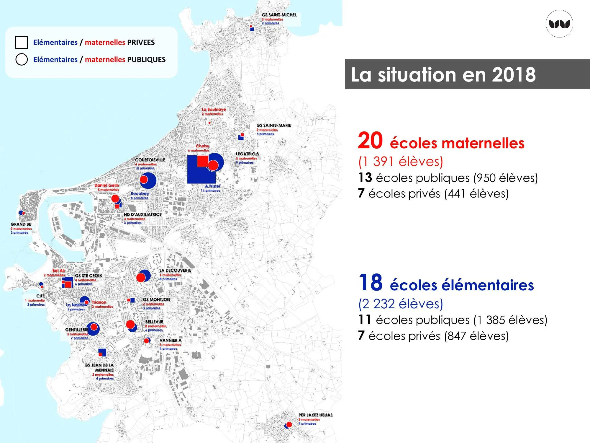 Répartition des écoles maternelles et élémentaires, publiques et privées, en 2018