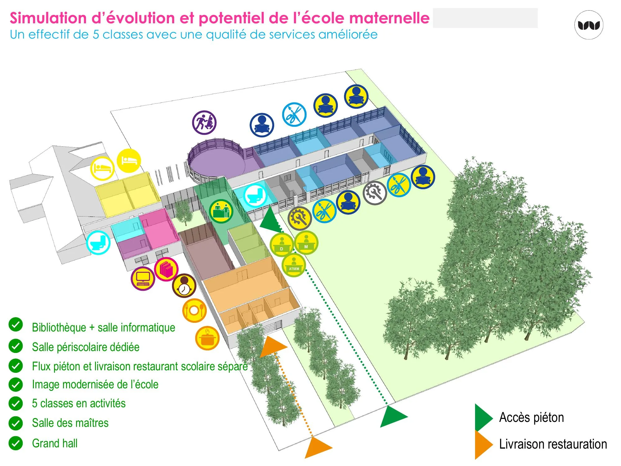 Variante à 5 classes avec accès piéton et livraison restauration distincts