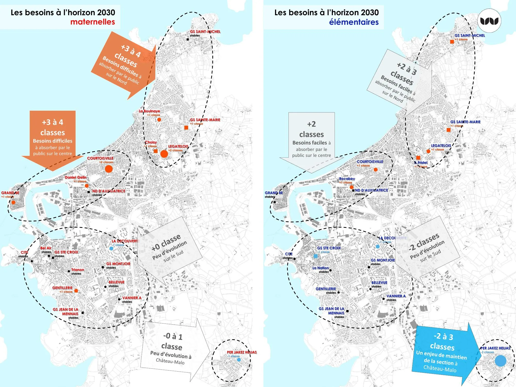 Synthèse des besoins en classes par secteur géographique à l'horizon 2030
