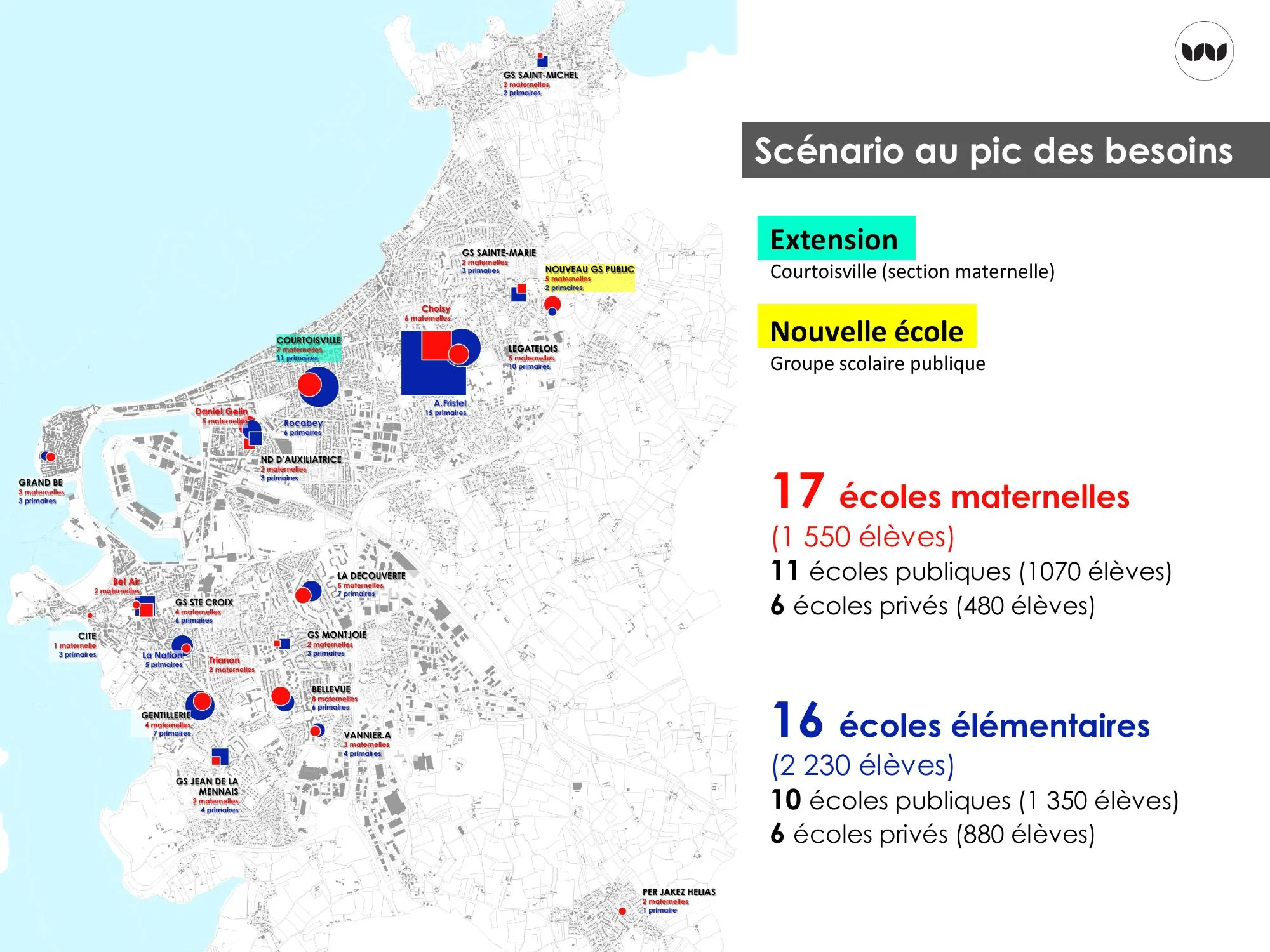 Carte scolaire cible avec extension et nouvelle école au pic des besoins