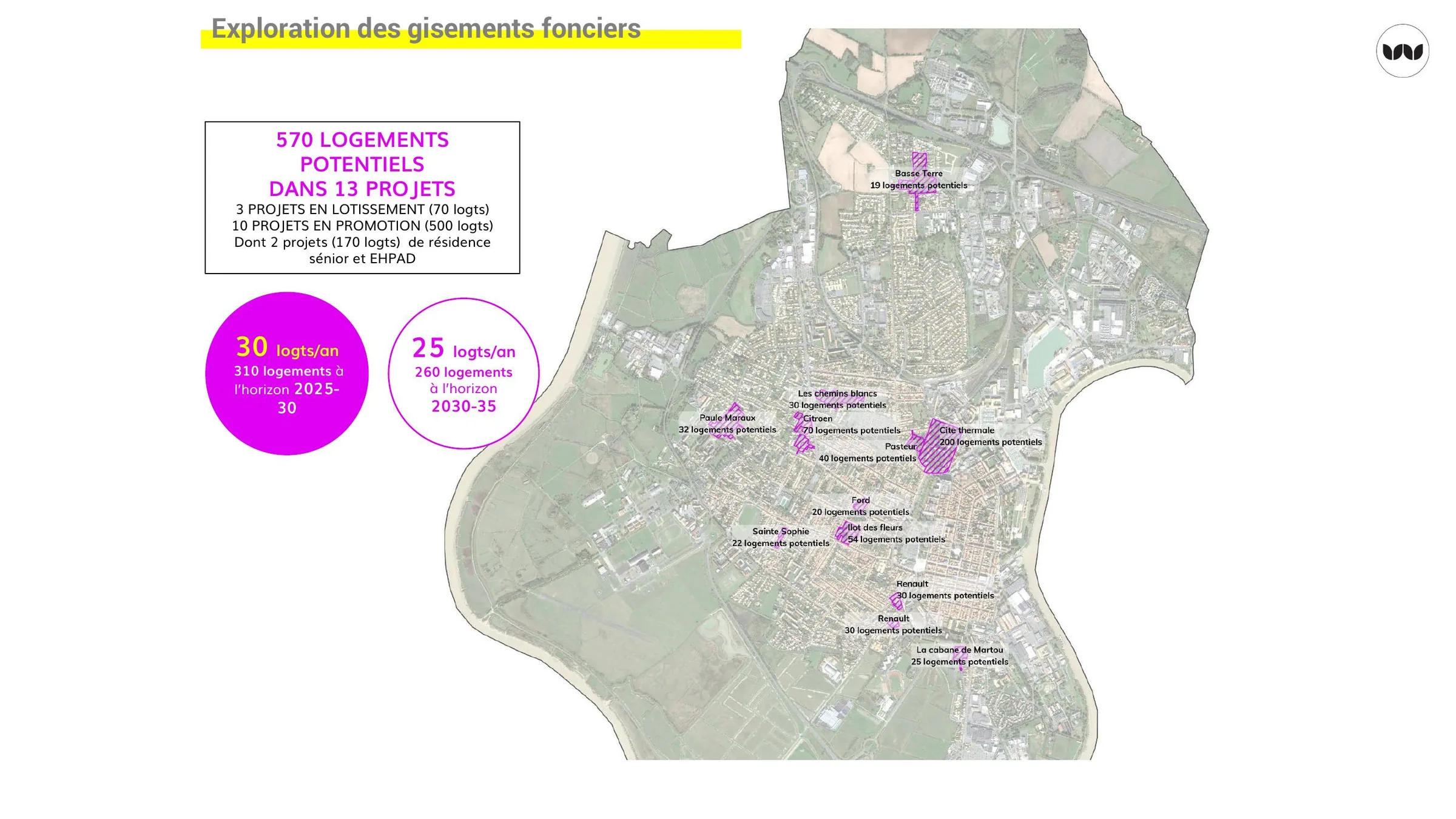 Localisation et volumes des 13 projets de gisements fonciers identifiés