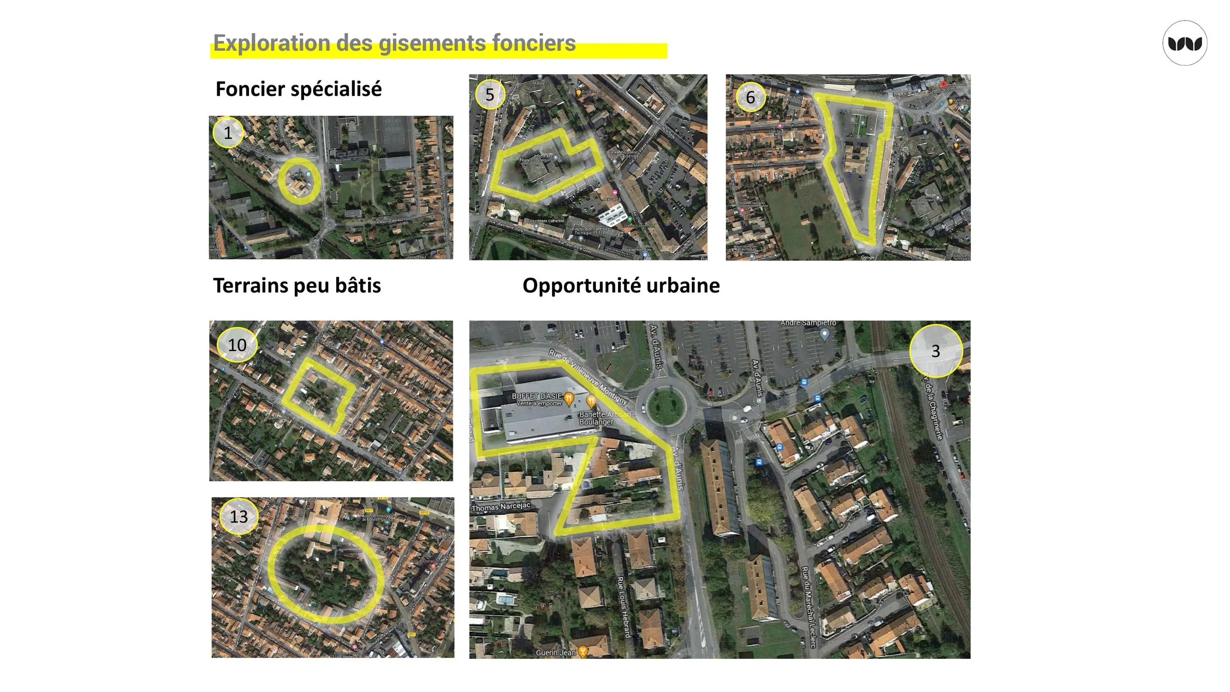 Typologie des gisements fonciers : foncier spécialisé, terrains peu bâtis, opportunités urbaines